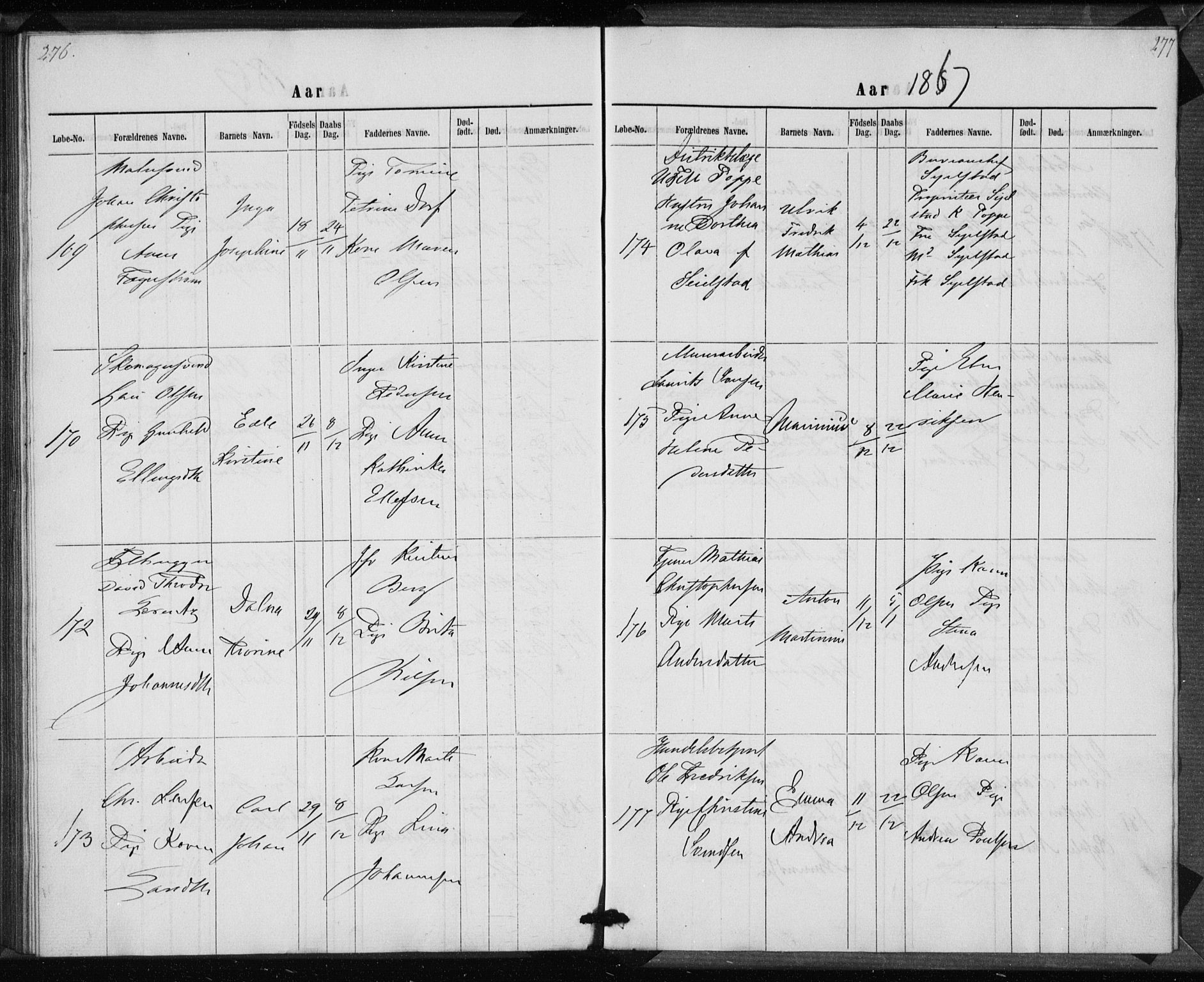 Rikshospitalet prestekontor Kirkebøker, AV/SAO-A-10309b/K/L0002/0002: Baptism register no. 2.2, 1860-1868, p. 276-277