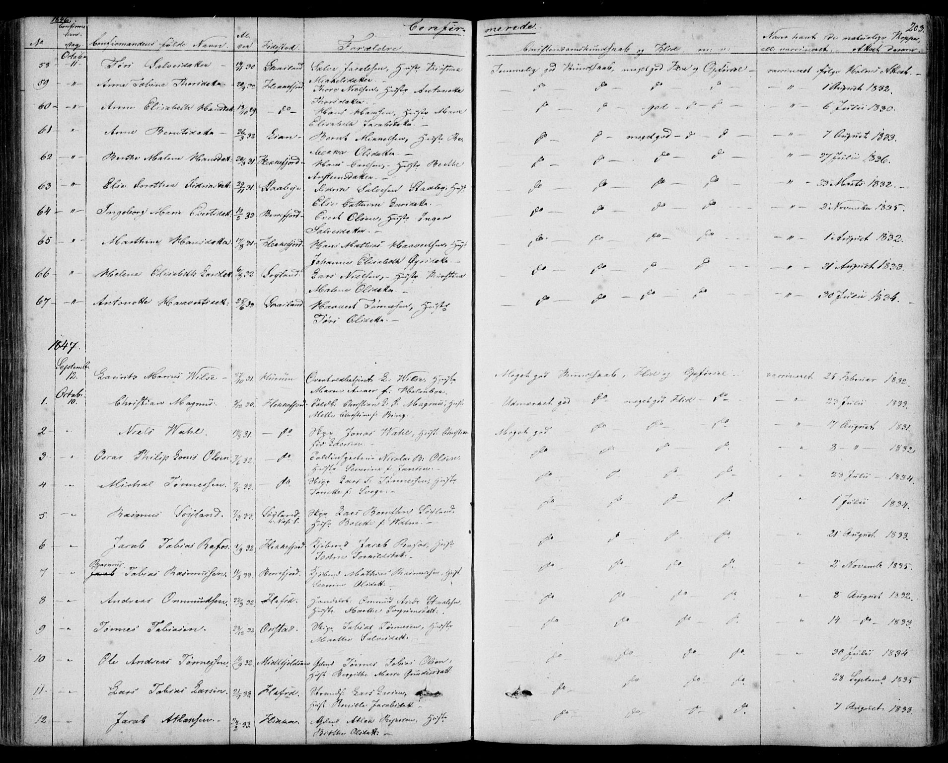 Flekkefjord sokneprestkontor, SAK/1111-0012/F/Fb/Fbc/L0005: Parish register (copy) no. B 5, 1846-1866, p. 203