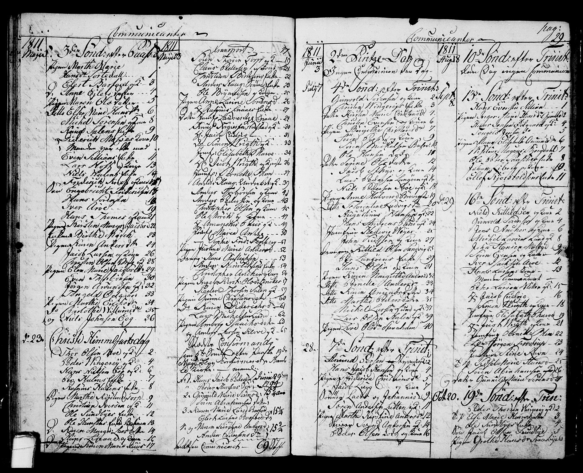Langesund kirkebøker, SAKO/A-280/G/Ga/L0002: Parish register (copy) no. 2, 1801-1815, p. 29