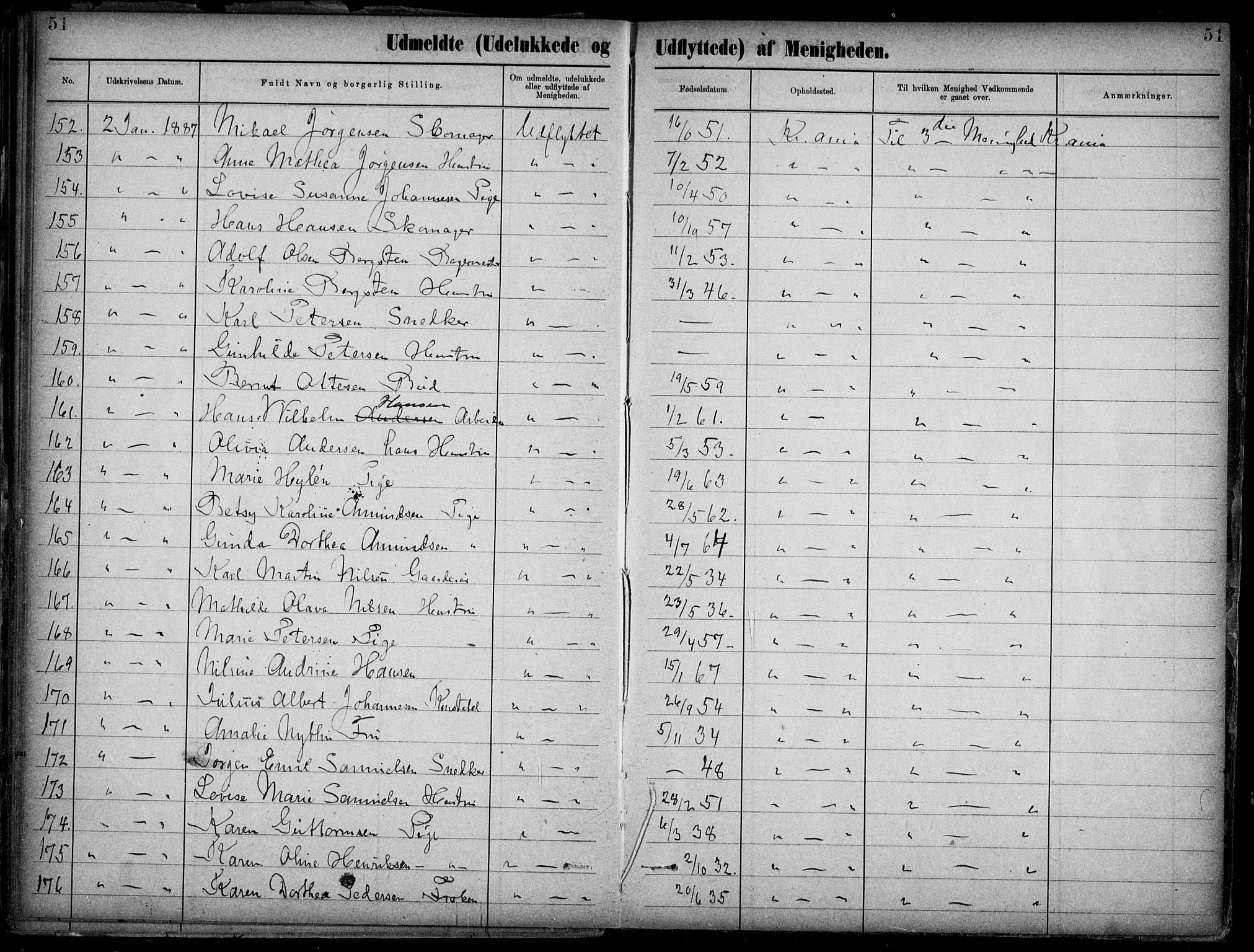 Første Metodistkirke Oslo -  menighetsprotokoller, AV/SAO-PAO-0067/F/L0002: Dissenter register no. 2, 1883-1892, p. 51