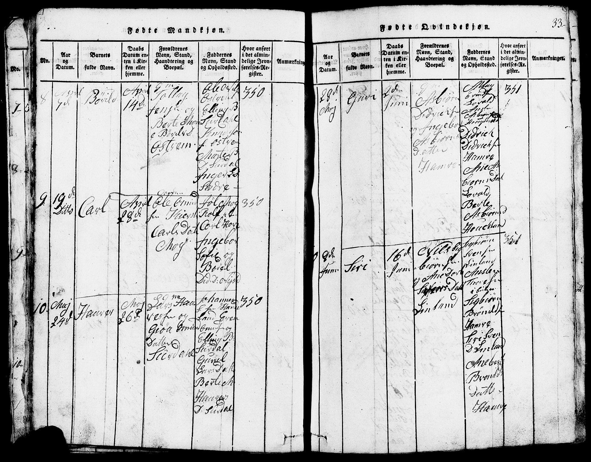 Lund sokneprestkontor, AV/SAST-A-101809/S07/L0002: Parish register (copy) no. B 2, 1816-1832, p. 33