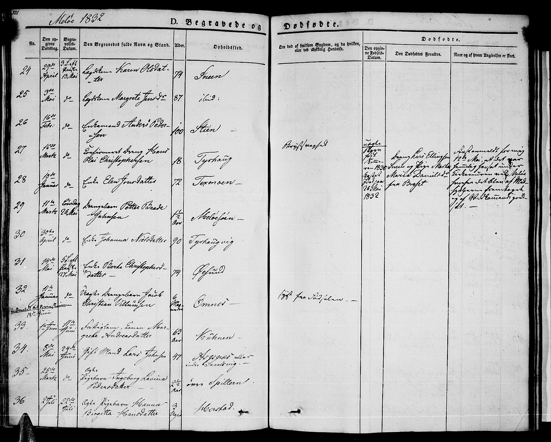 Ministerialprotokoller, klokkerbøker og fødselsregistre - Nordland, AV/SAT-A-1459/841/L0600: Parish register (official) no. 841A07 /2, 1824-1843, p. 501