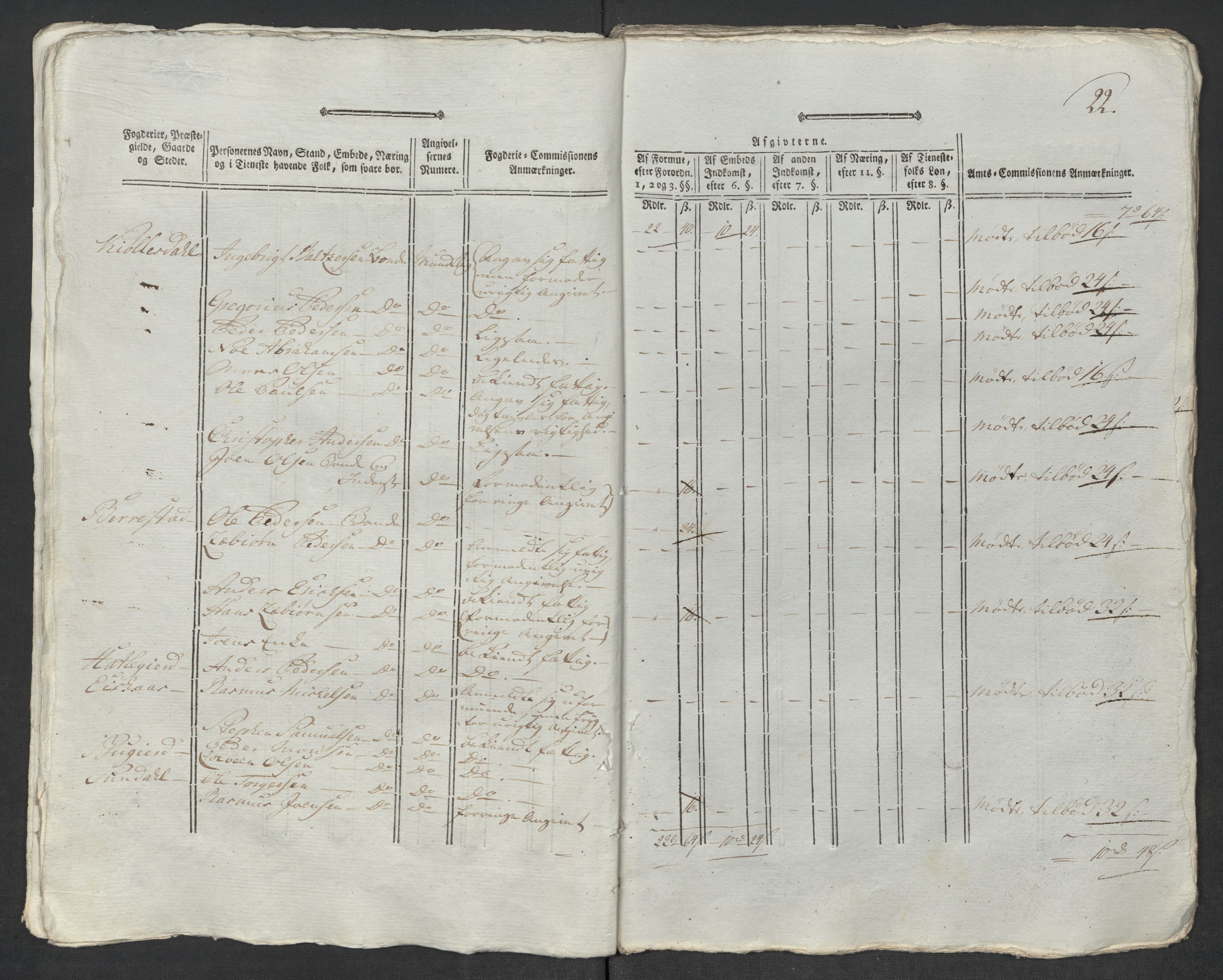 Rentekammeret inntil 1814, Reviderte regnskaper, Mindre regnskaper, AV/RA-EA-4068/Rf/Rfe/L0048: Sunnfjord og Nordfjord fogderier, 1789, p. 304