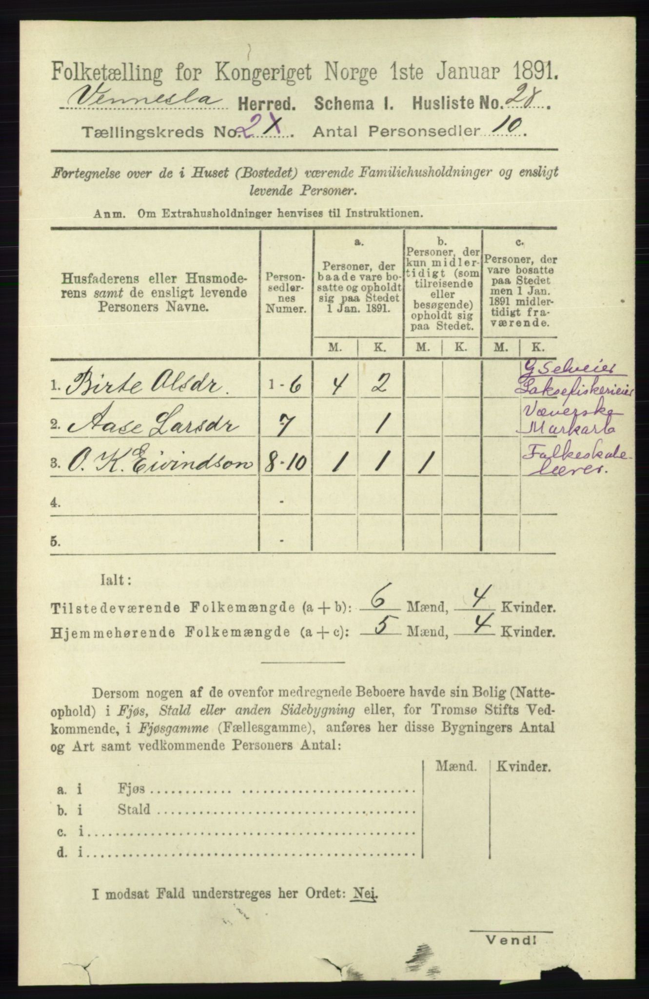 RA, 1891 census for 1014 Vennesla, 1891, p. 395