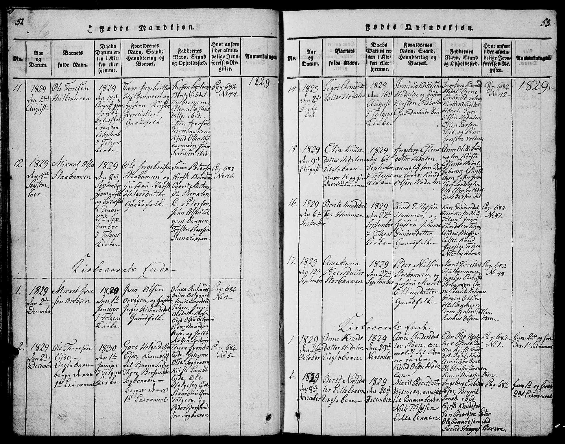 Tolga prestekontor, AV/SAH-PREST-062/L/L0001: Parish register (copy) no. 1, 1814-1877, p. 52-53