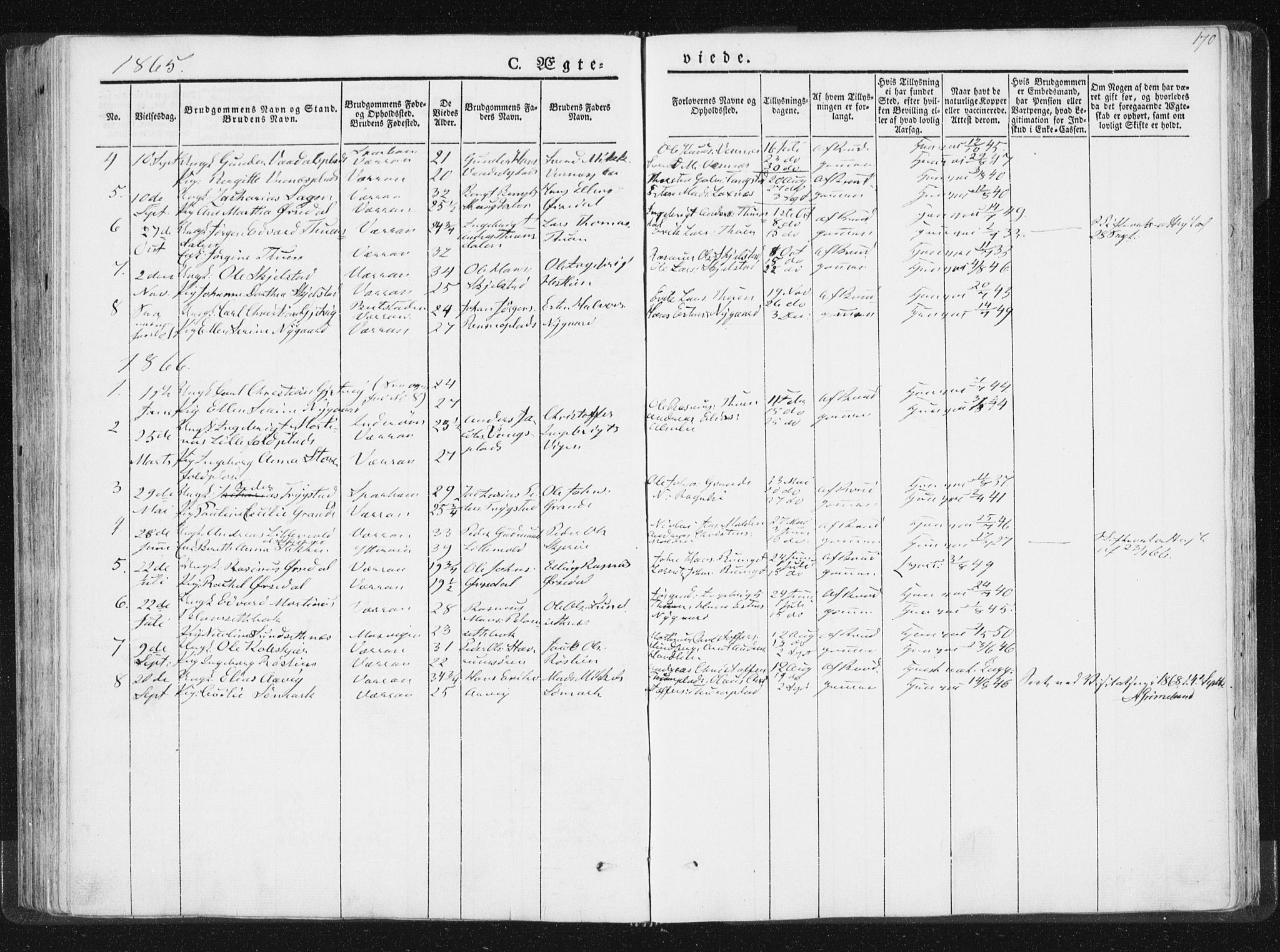 Ministerialprotokoller, klokkerbøker og fødselsregistre - Nord-Trøndelag, SAT/A-1458/744/L0418: Parish register (official) no. 744A02, 1843-1866, p. 170