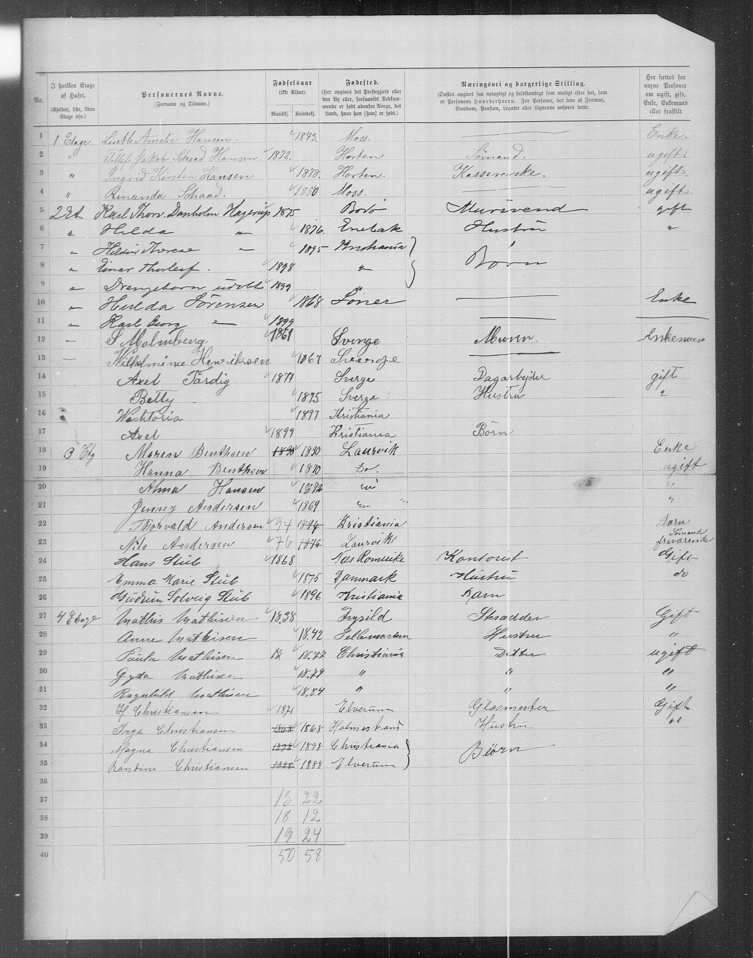 OBA, Municipal Census 1899 for Kristiania, 1899, p. 16265