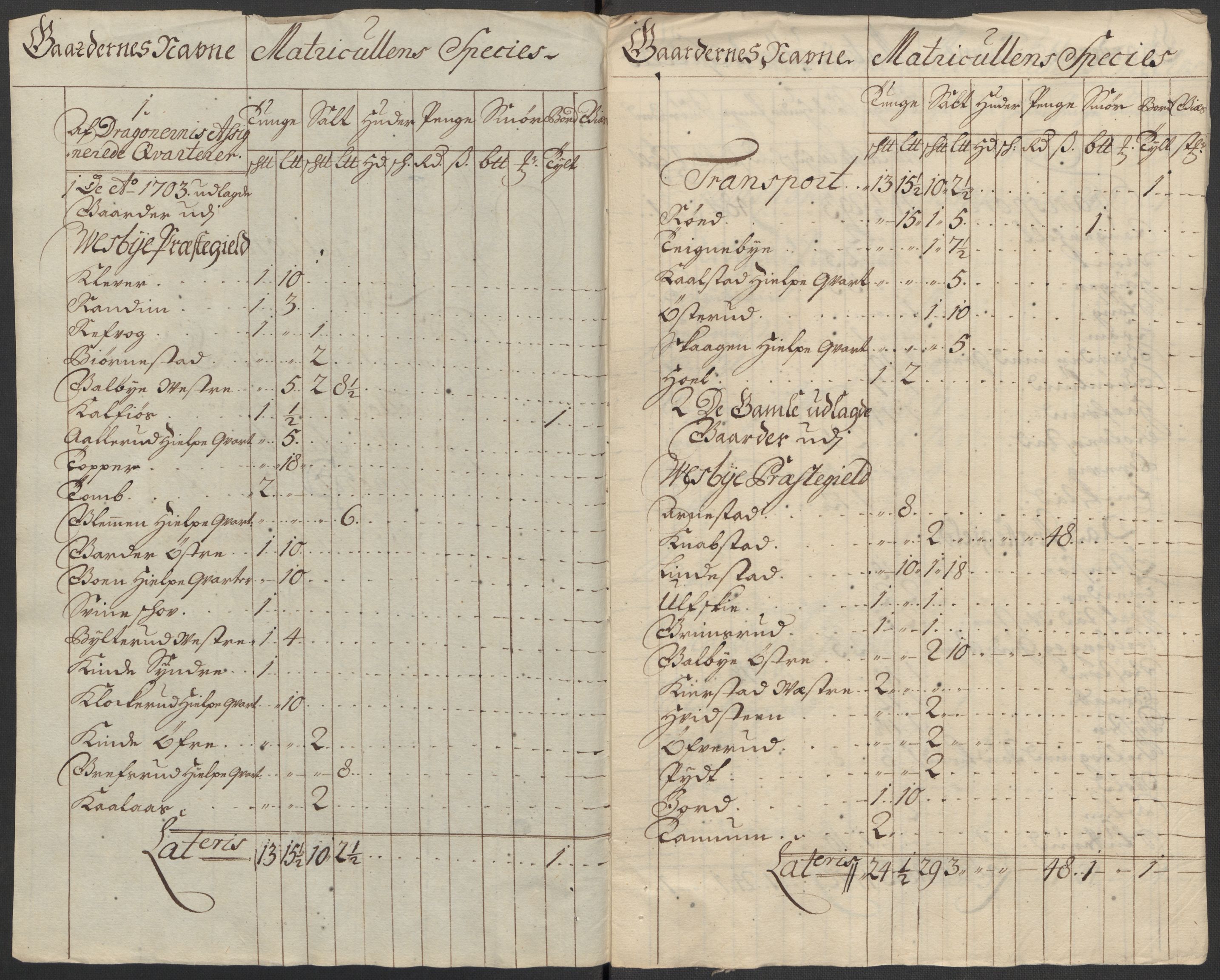 Rentekammeret inntil 1814, Reviderte regnskaper, Fogderegnskap, AV/RA-EA-4092/R10/L0454: Fogderegnskap Aker og Follo, 1716, p. 115