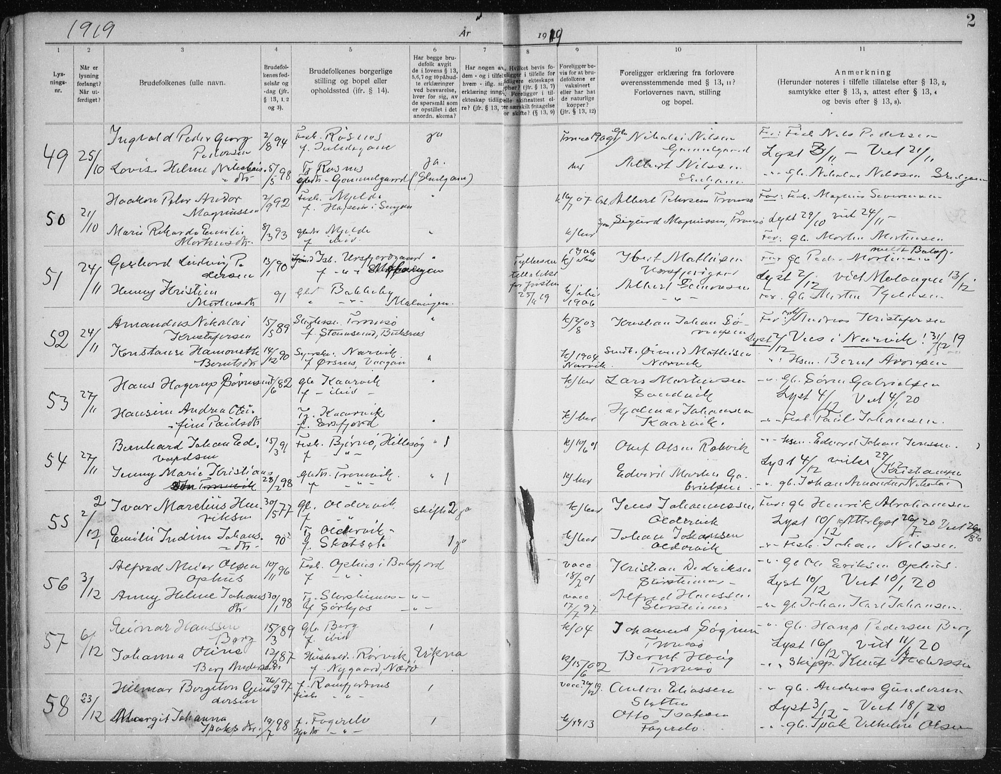 Tromsøysund sokneprestkontor, AV/SATØ-S-1304/H/Hc/L0059: Banns register no. 59, 1919-1937, p. 2