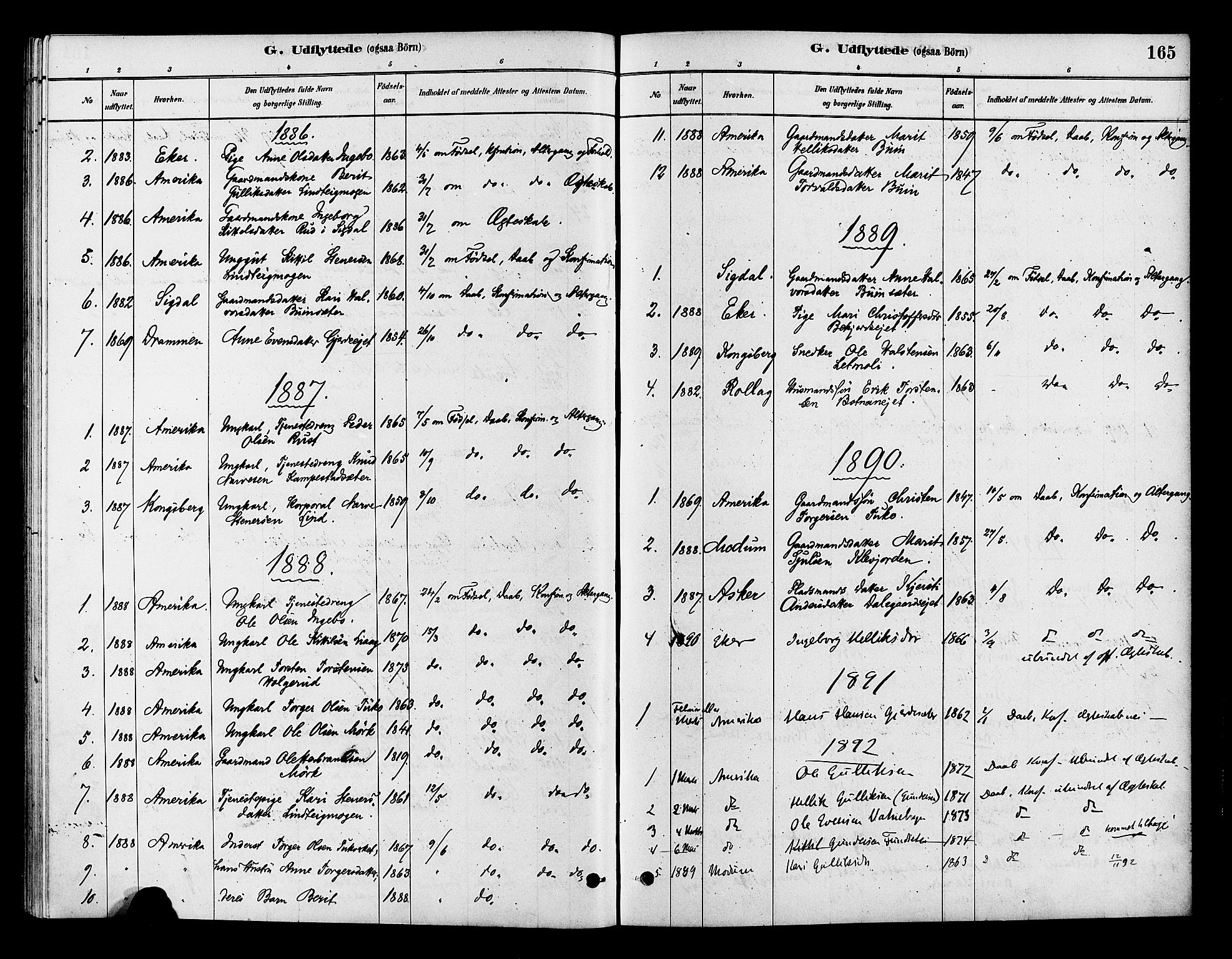 Flesberg kirkebøker, SAKO/A-18/F/Fc/L0001: Parish register (official) no. III 1, 1879-1905, p. 165