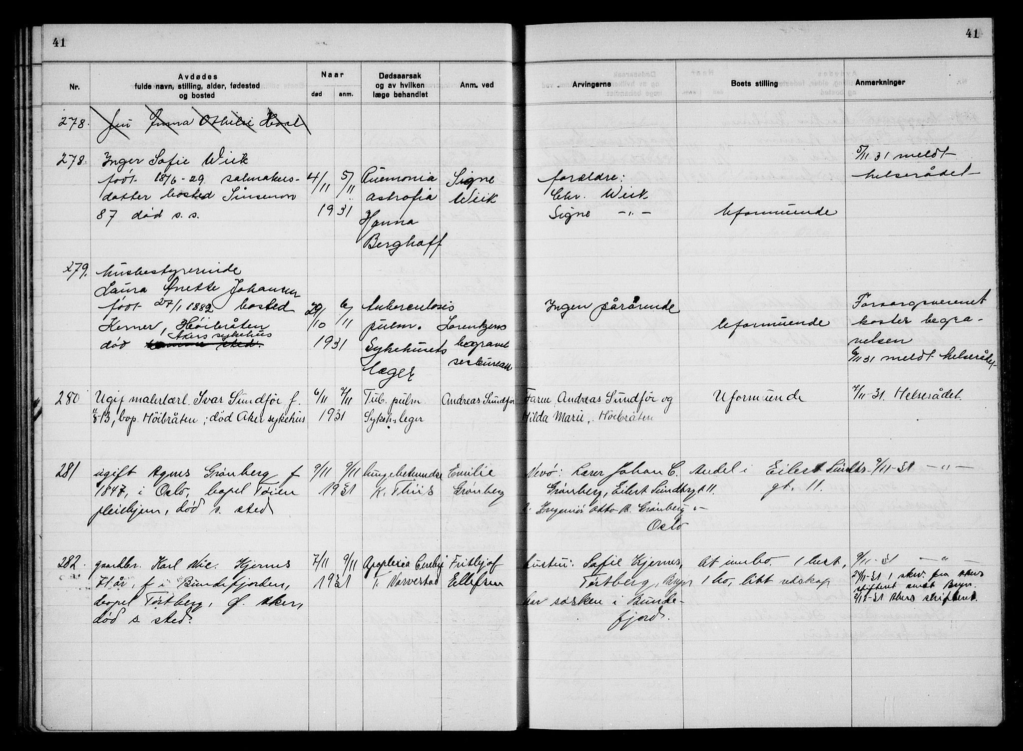 Aker kriminaldommer, skifte- og auksjonsforvalterembete, SAO/A-10452/H/Hb/Hba/Hbac/L0003: Dødsfallsprotokoll for Østre Aker, 1931-1935, p. 41