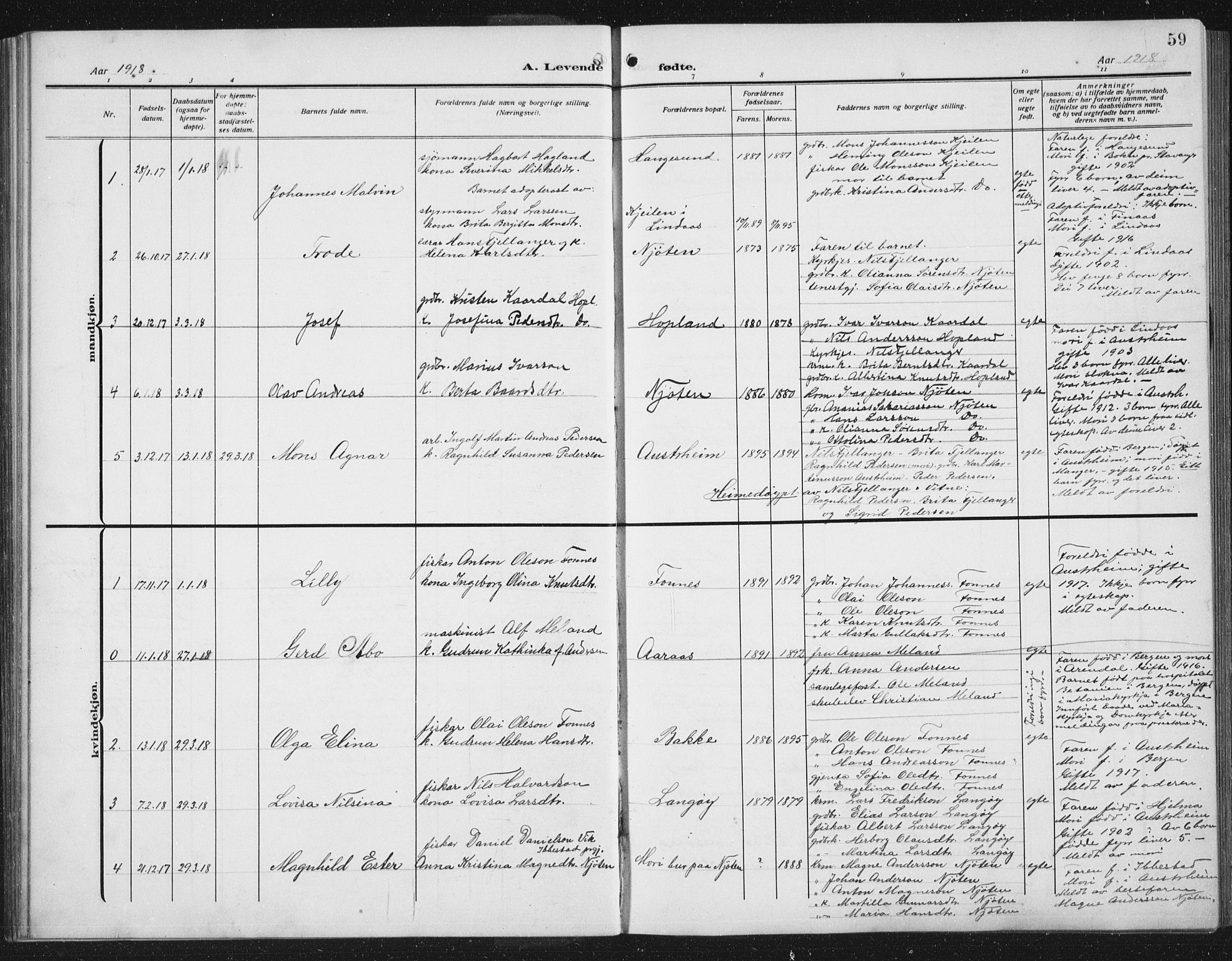 Lindås Sokneprestembete, SAB/A-76701/H/Hab: Parish register (copy) no. C 5, 1910-1927, p. 59