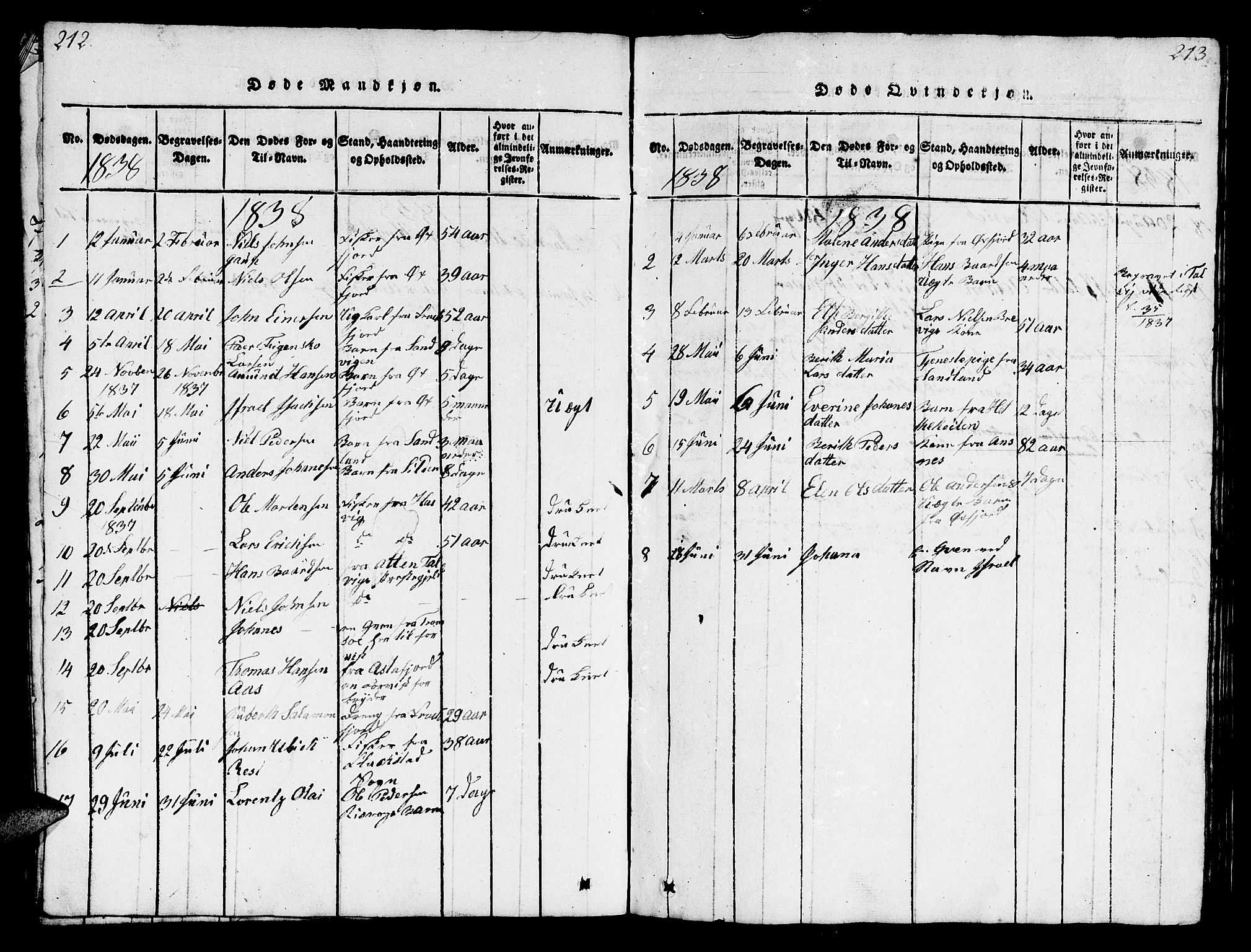 Loppa sokneprestkontor, AV/SATØ-S-1339/H/Hb/L0001klokker: Parish register (copy) no. 1, 1820-1849, p. 212-213