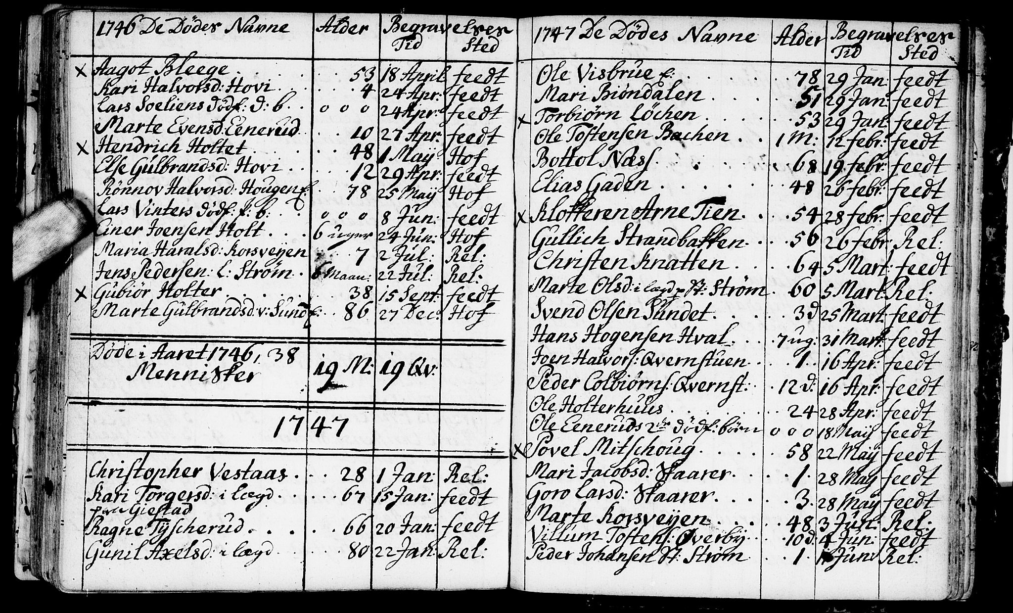 Fet prestekontor Kirkebøker, AV/SAO-A-10370a/F/Fa/L0002: Parish register (official) no. I 2, 1716-1815, p. 116