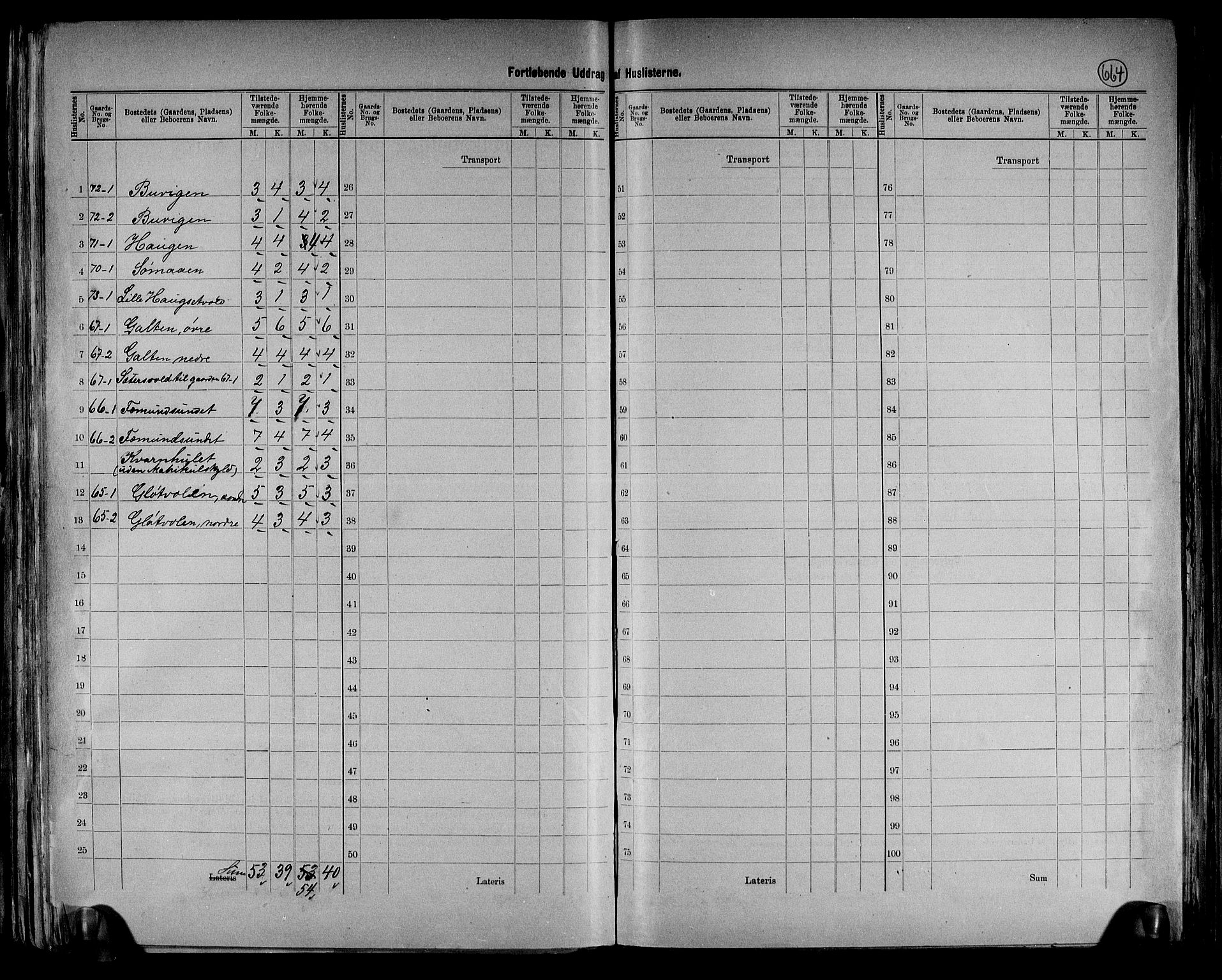 RA, 1891 census for 0433 Øvre Rendal, 1891, p. 20