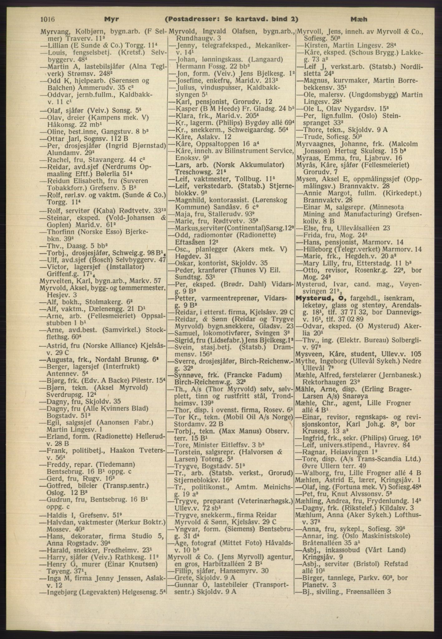 Kristiania/Oslo adressebok, PUBL/-, 1965-1966, p. 1016