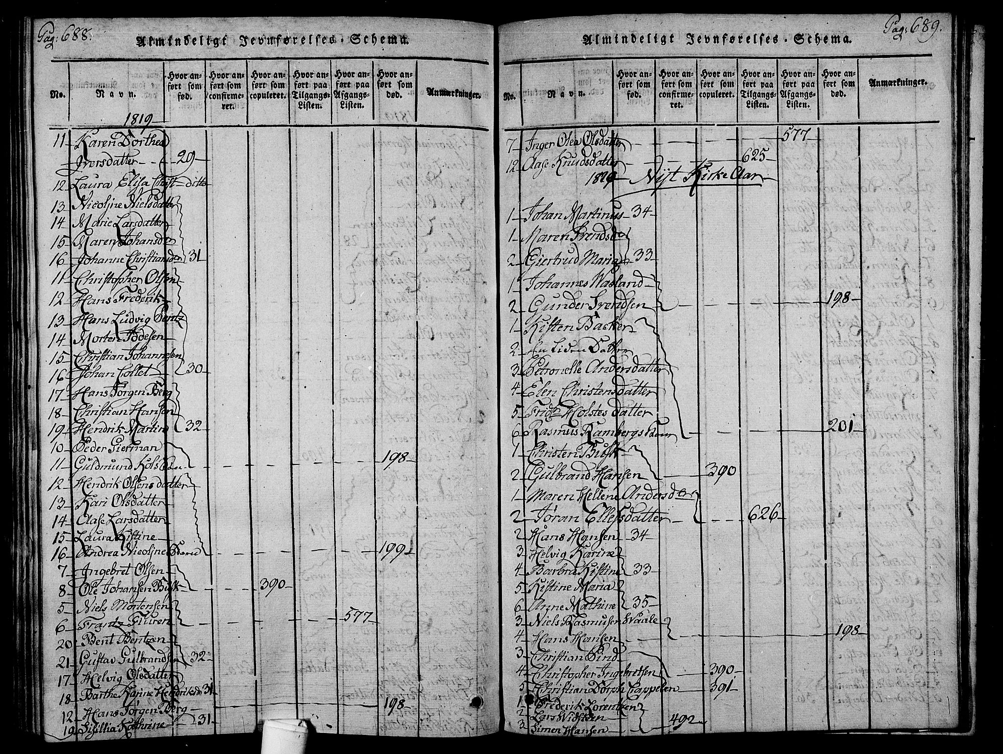 Holmestrand kirkebøker, SAKO/A-346/F/Fa/L0001: Parish register (official) no. 1, 1814-1840, p. 688-689