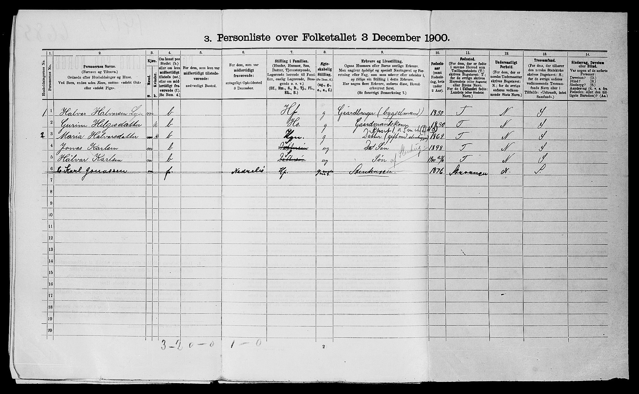 SAST, 1900 census for Forsand, 1900, p. 34