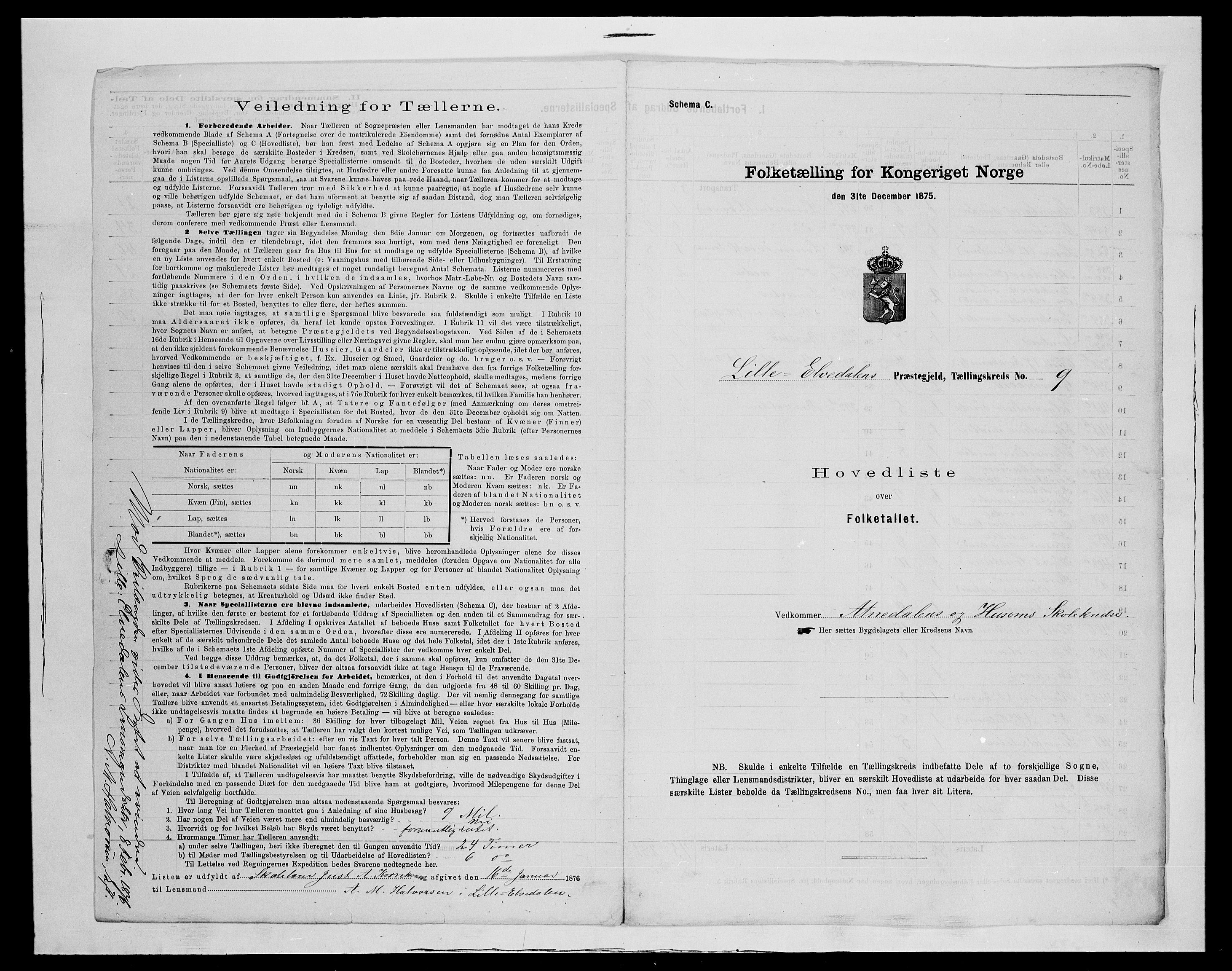 SAH, 1875 census for 0438P Lille Elvedalen, 1875, p. 37