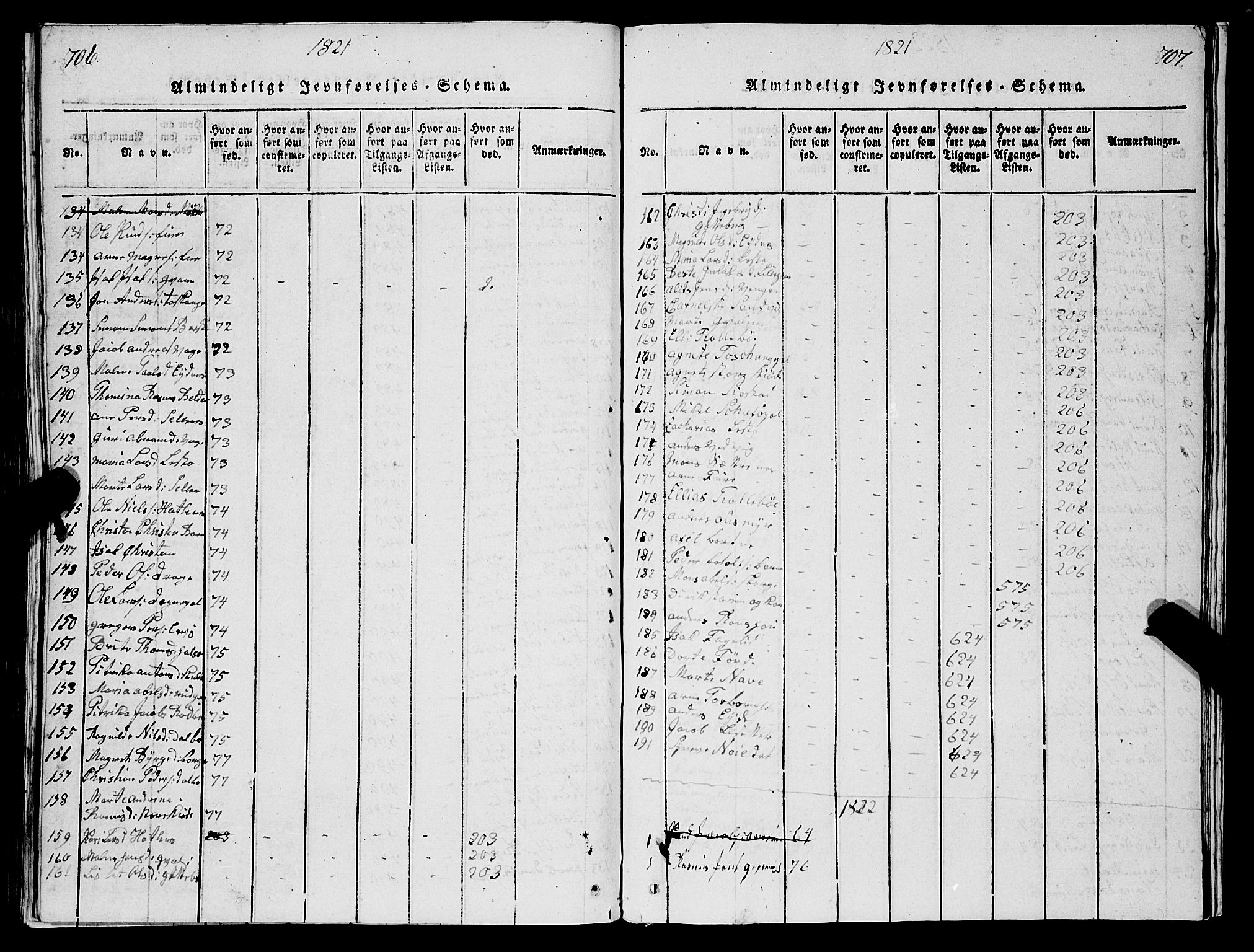 Selje sokneprestembete, SAB/A-99938/H/Ha/Hab/Haba: Parish register (copy) no. A 1, 1816-1828, p. 706-707