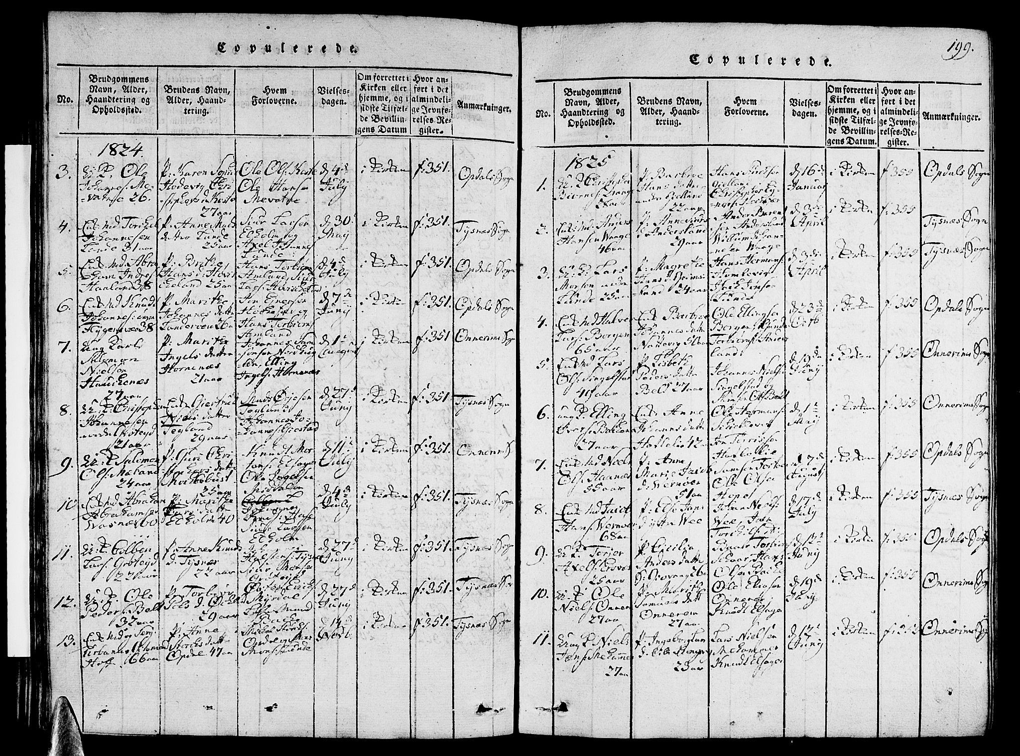 Tysnes sokneprestembete, AV/SAB-A-78601/H/Hab: Parish register (copy) no. A 1, 1816-1828, p. 199