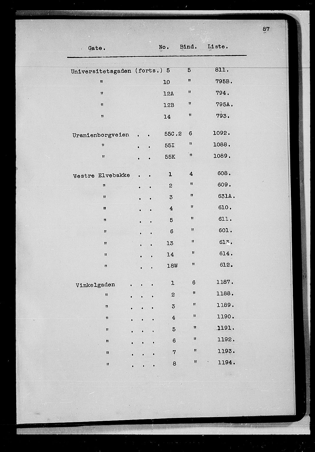 RA, 1865 census for Kristiania, 1865, p. 97