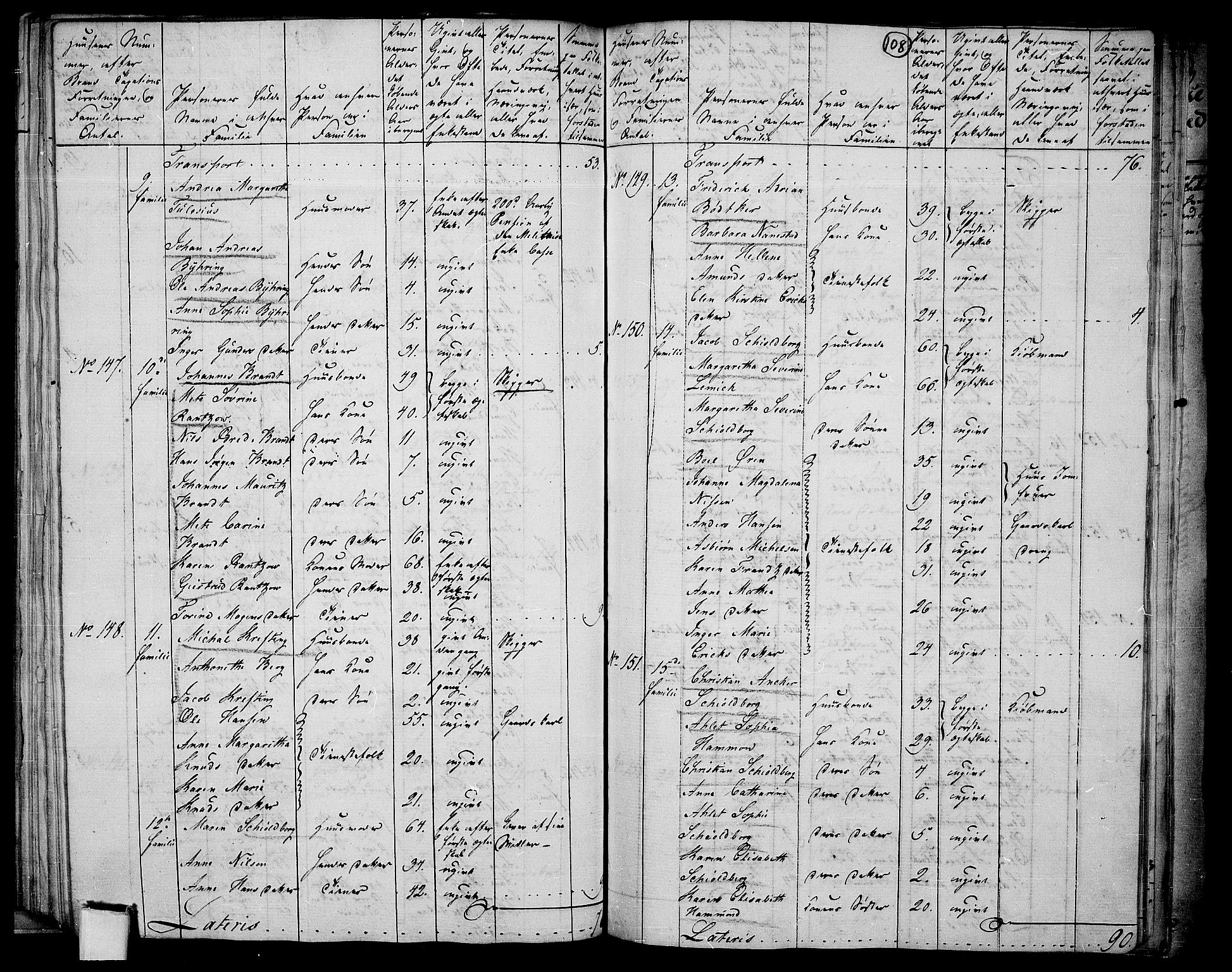 RA, 1801 census for 0103P Fredrikstad, 1801, p. 107b-108a