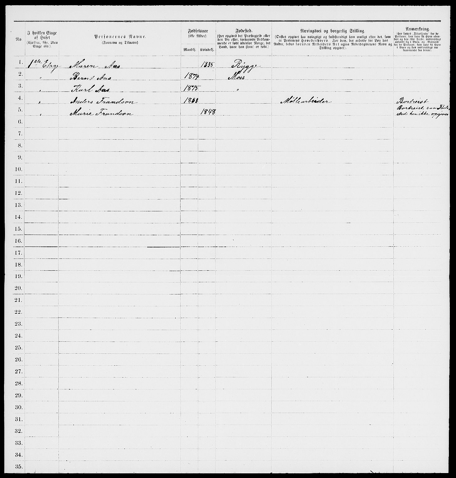 RA, 1885 census for 0104 Moss, 1885, p. 1154