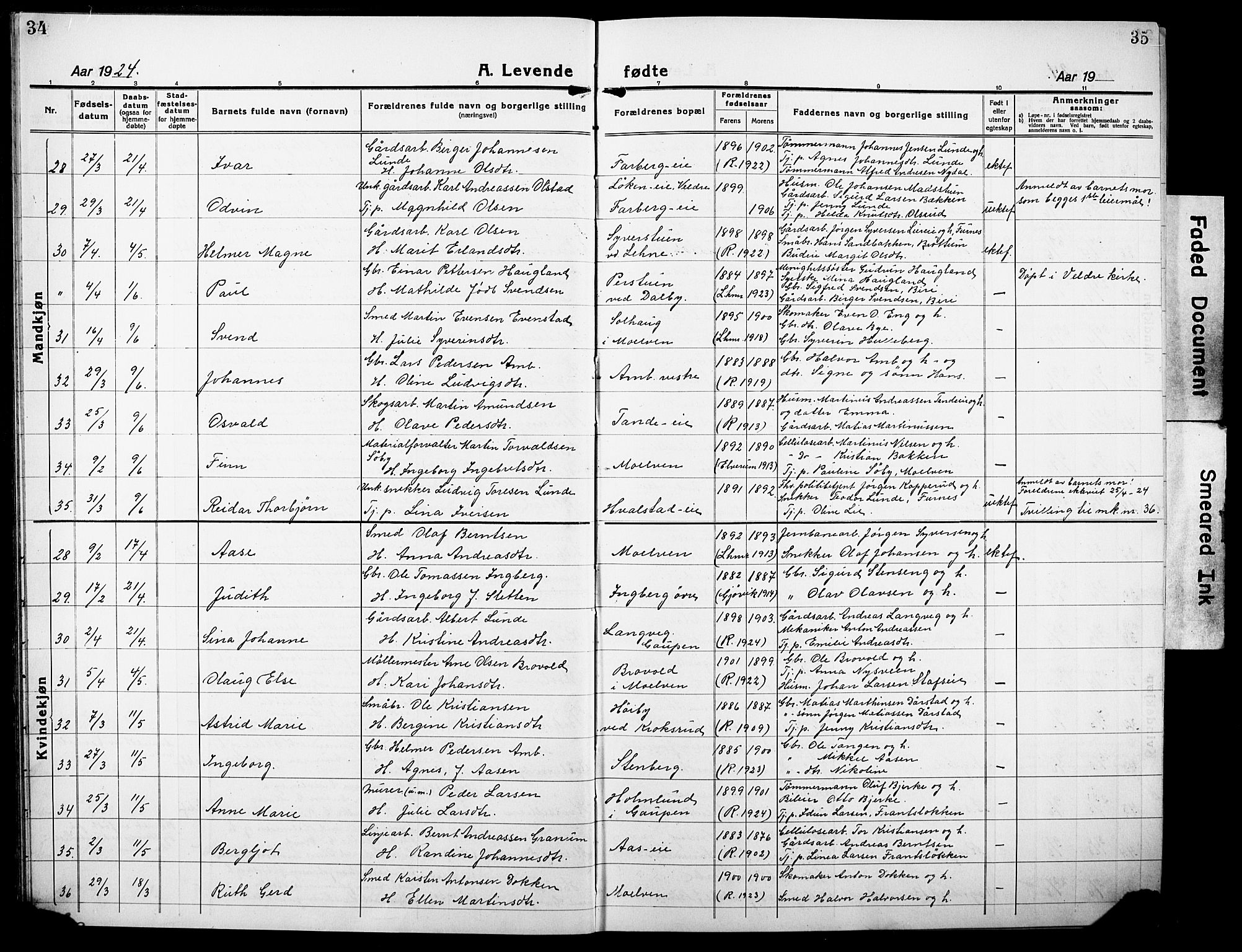 Ringsaker prestekontor, AV/SAH-PREST-014/L/La/L0019: Parish register (copy) no. 19, 1923-1933, p. 34-35
