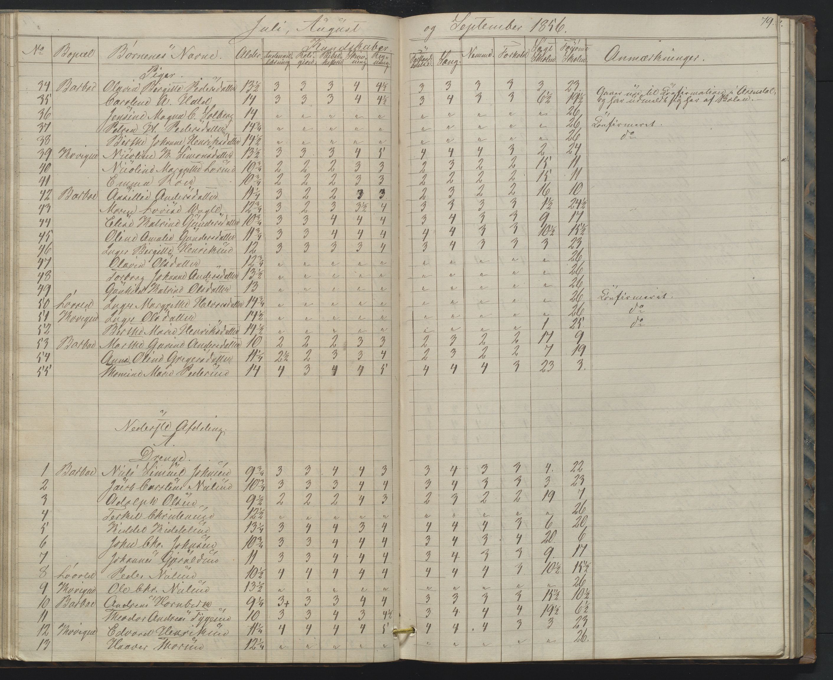 Arendal kommune, Katalog I, AAKS/KA0906-PK-I/07/L0158: Skoleprotokoll for "Barboe faste skole", 1851-1862, p. 79