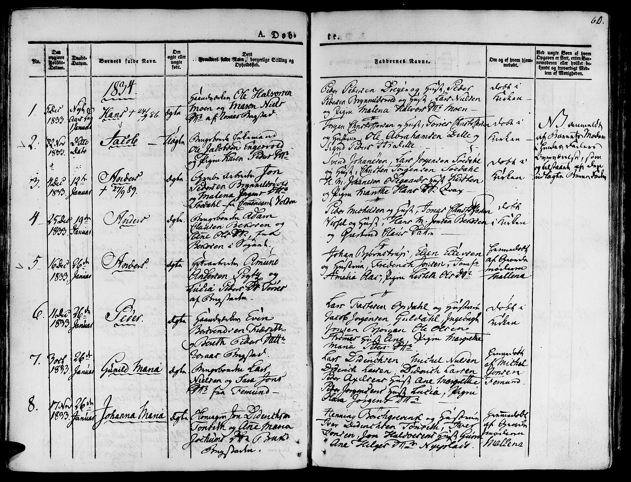Ministerialprotokoller, klokkerbøker og fødselsregistre - Sør-Trøndelag, SAT/A-1456/681/L0930: Parish register (official) no. 681A08, 1829-1844, p. 60