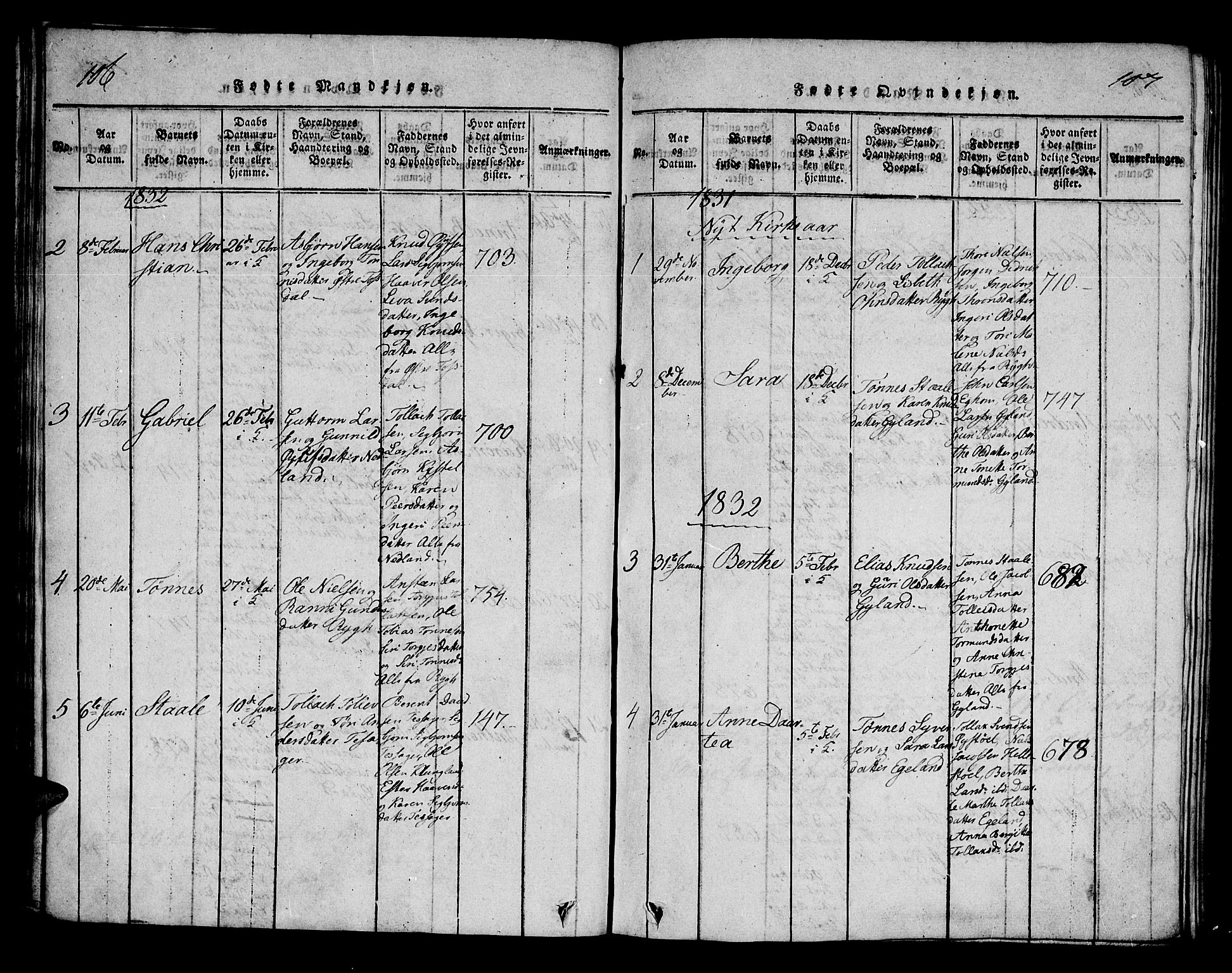 Bakke sokneprestkontor, AV/SAK-1111-0002/F/Fa/Fab/L0001: Parish register (official) no. A 1, 1815-1835, p. 106-107