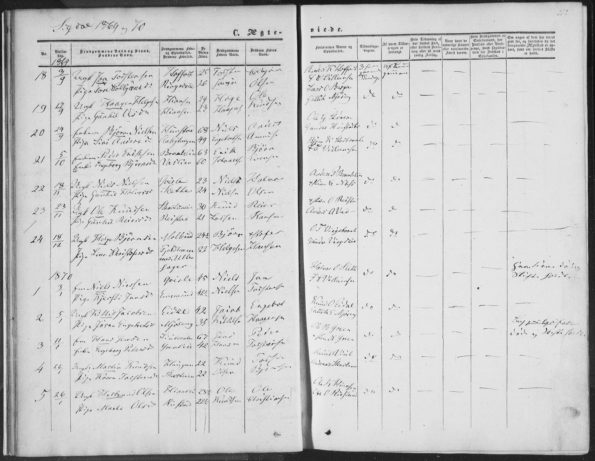 Sigdal kirkebøker, AV/SAKO-A-245/F/Fa/L0009b: Parish register (official) no. I 9B, 1860-1871, p. 312