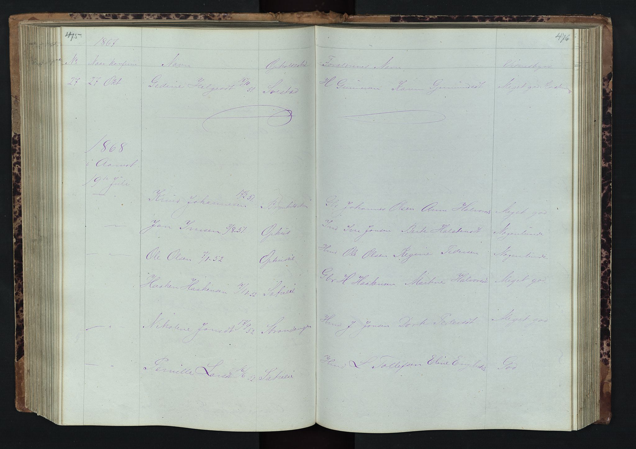 Stor-Elvdal prestekontor, SAH/PREST-052/H/Ha/Hab/L0001: Parish register (copy) no. 1 /1, 1860-1894, p. 475-476