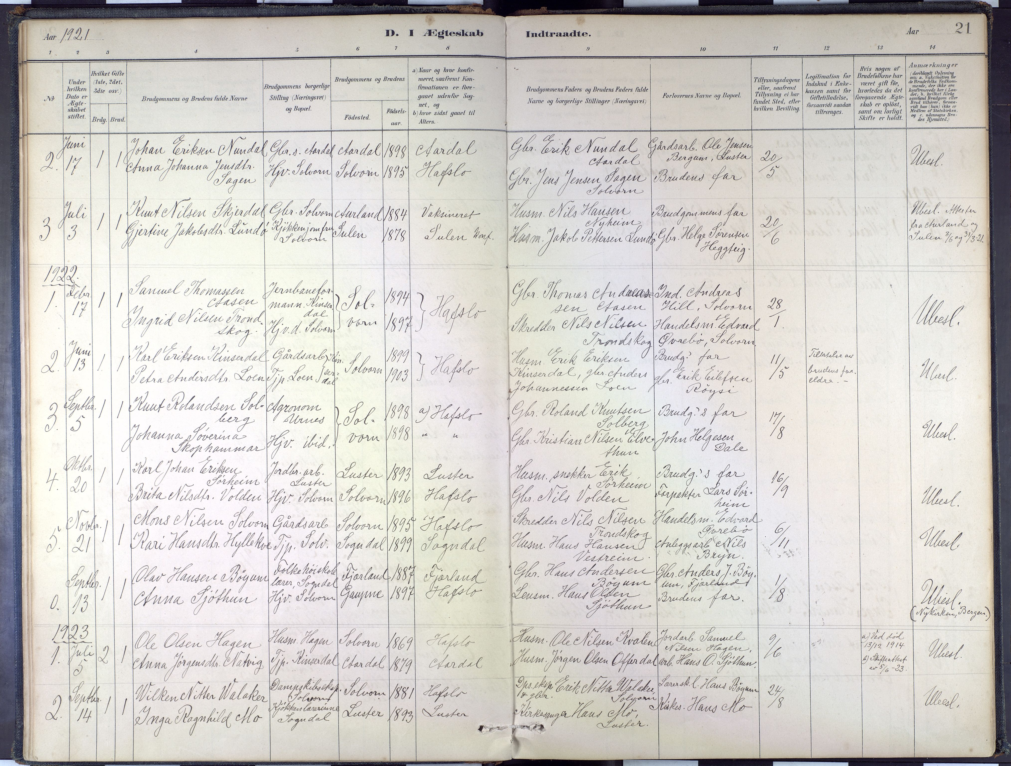 Hafslo sokneprestembete, SAB/A-80301/H/Haa/Haac/L0003: Parish register (official) no. C 3, 1881-2004, p. 21