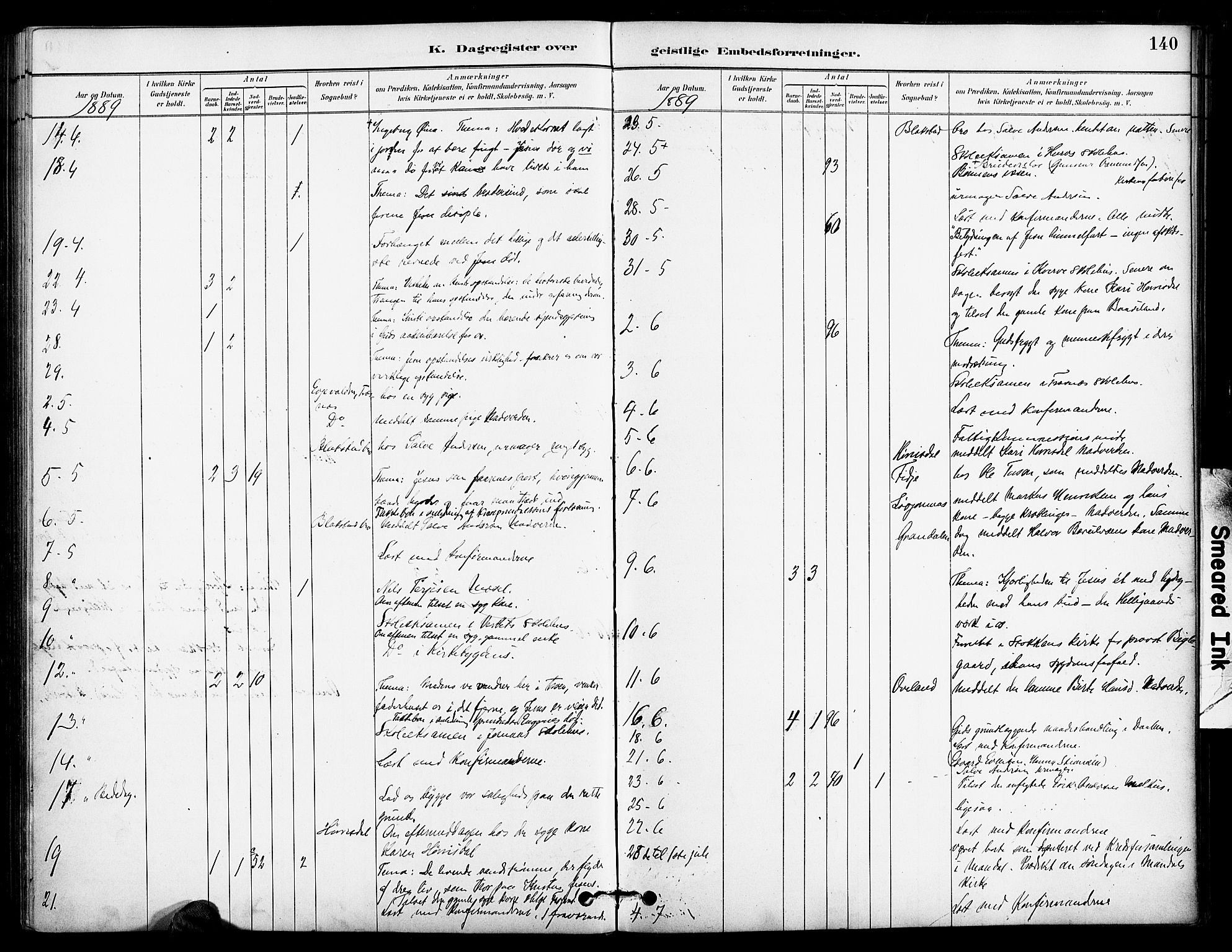 Froland sokneprestkontor, AV/SAK-1111-0013/F/Fa/L0004: Parish register (official) no. A 4, 1882-1906, p. 140