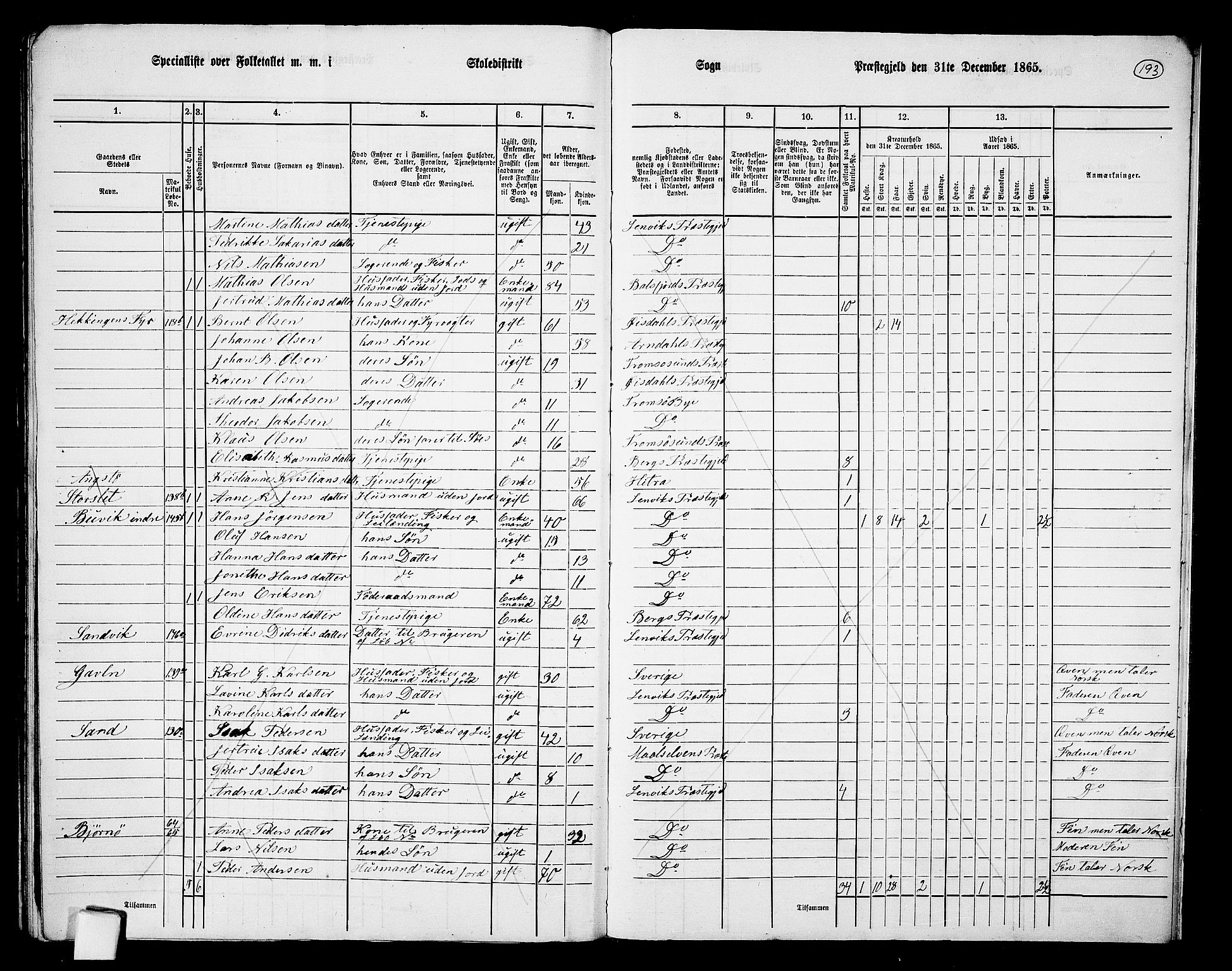 RA, 1865 census for Lenvik, 1865, p. 169