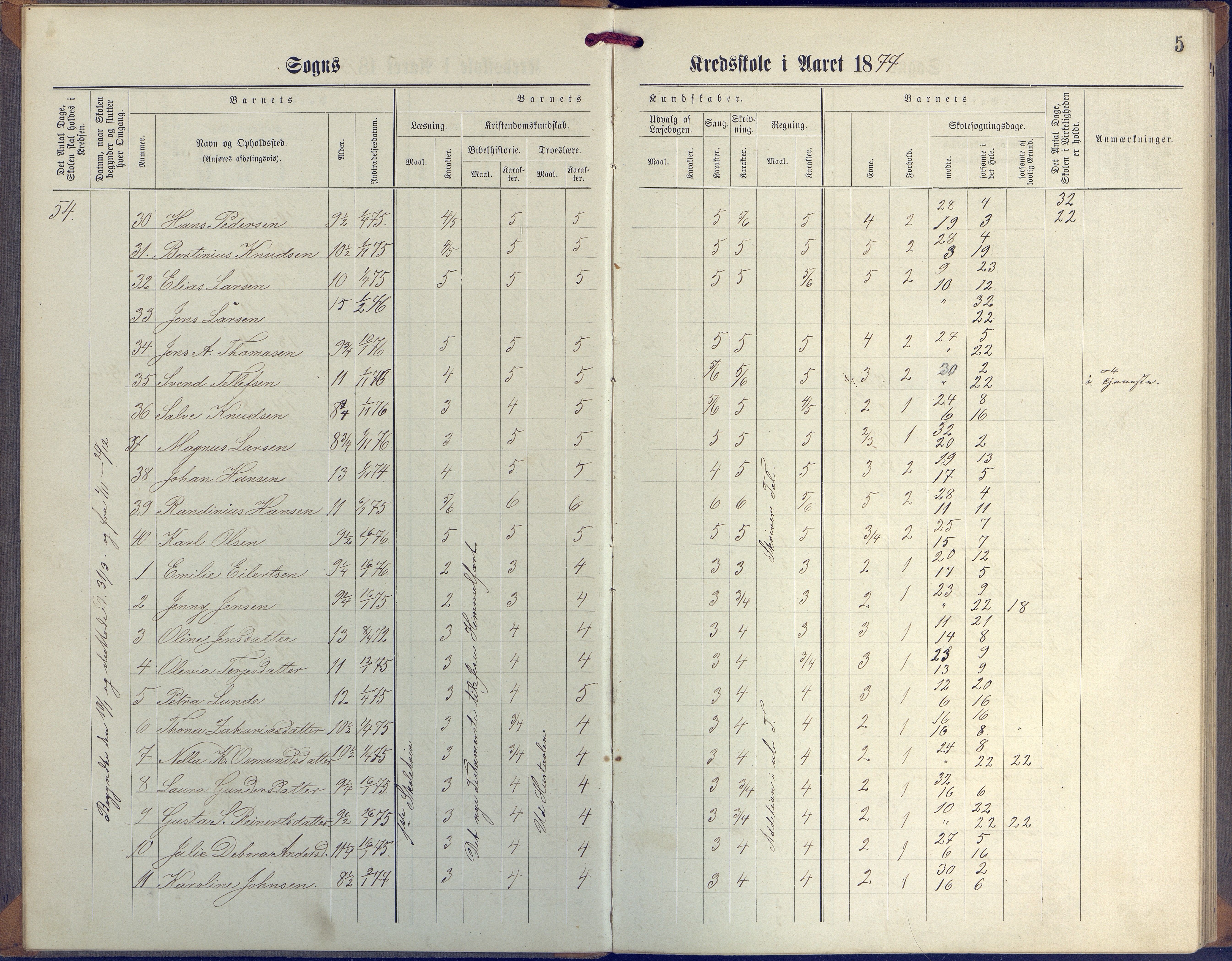 Øyestad kommune frem til 1979, AAKS/KA0920-PK/06/06G/L0003: Skoleprotokoll, 1877-1889, p. 5