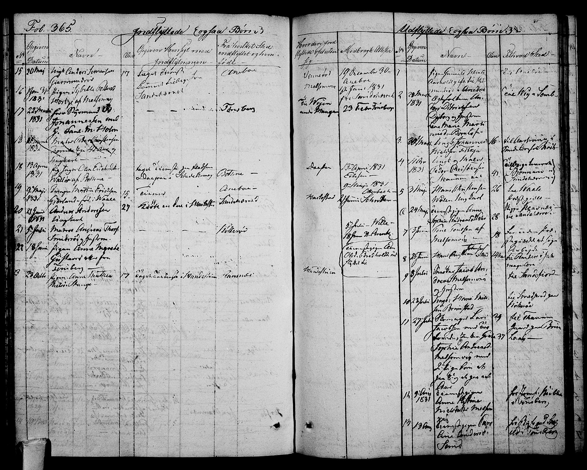 Stokke kirkebøker, SAKO/A-320/F/Fa/L0006: Parish register (official) no. I 6, 1826-1843, p. 365