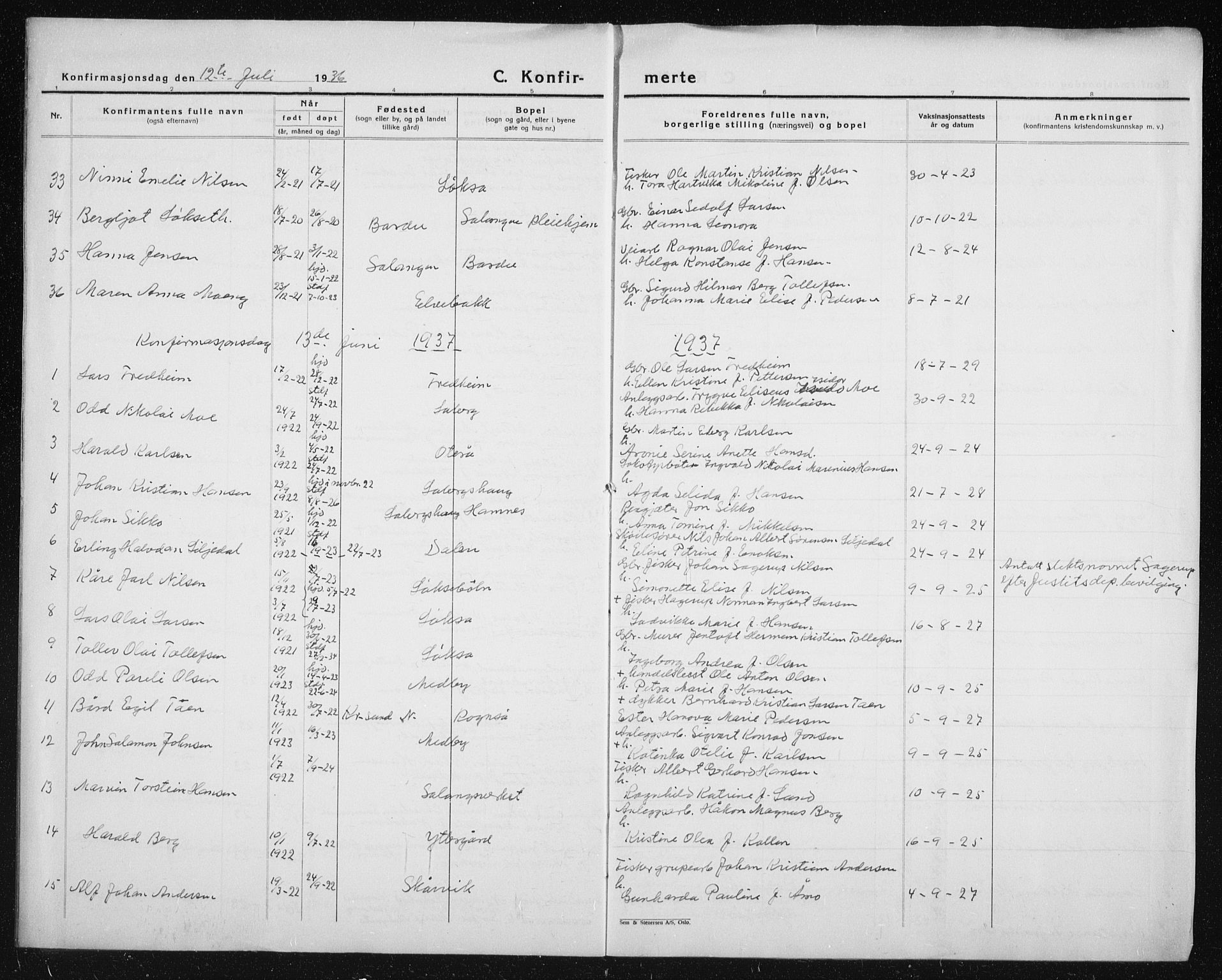 Salangen sokneprestembete, AV/SATØ-S-1324/H/Hb/L0006klokker: Parish register (copy) no. 6, 1919-1937