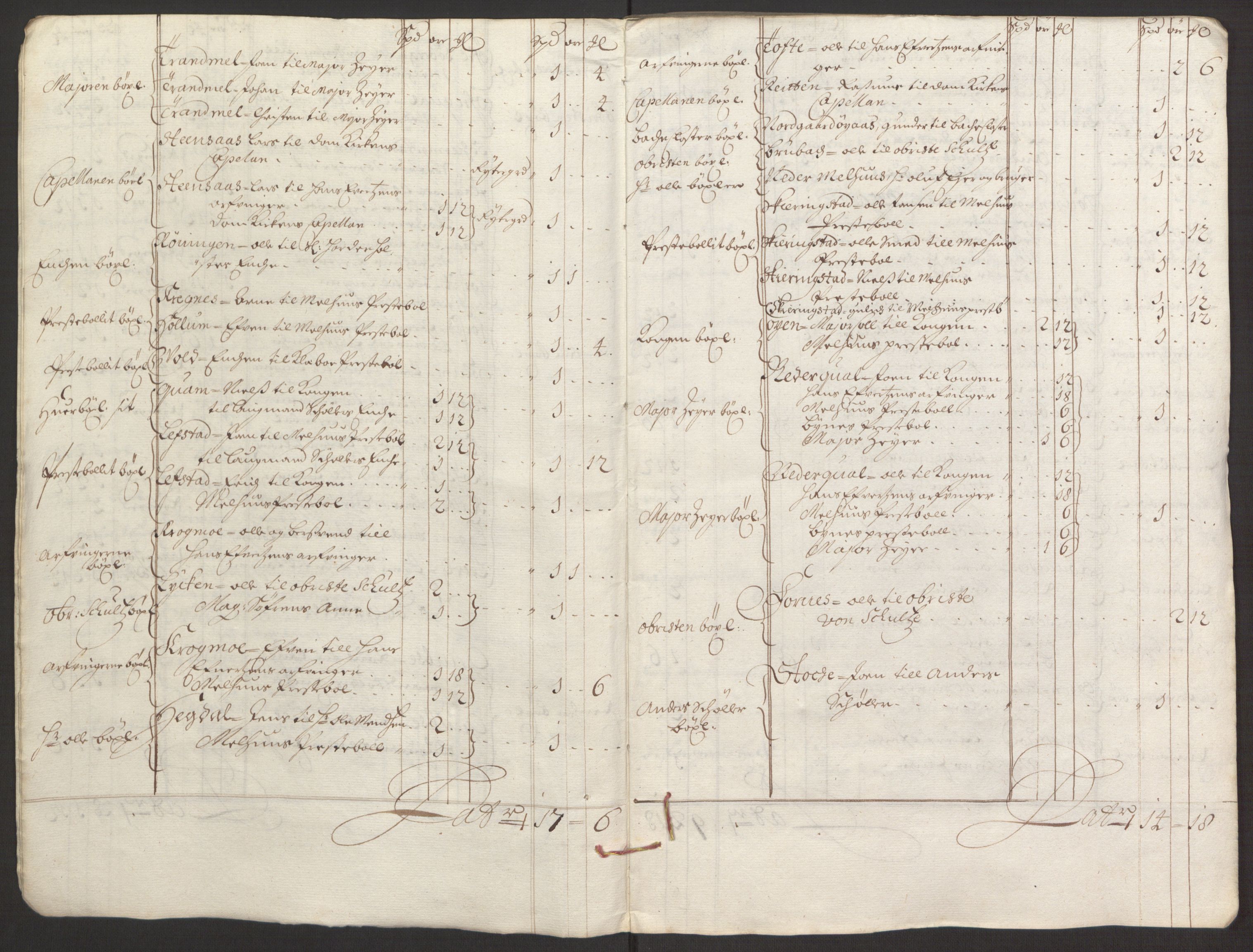 Rentekammeret inntil 1814, Reviderte regnskaper, Fogderegnskap, AV/RA-EA-4092/R59/L3943: Fogderegnskap Gauldal, 1693, p. 37