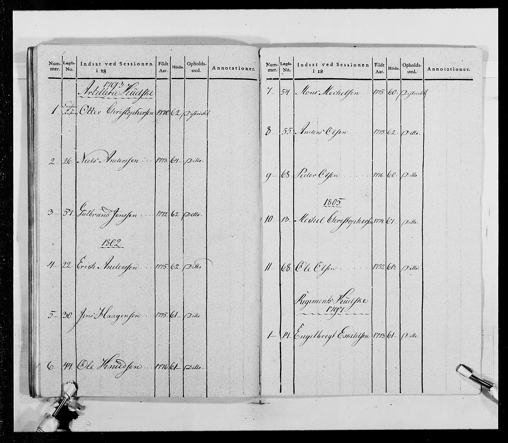 Generalitets- og kommissariatskollegiet, Det kongelige norske kommissariatskollegium, AV/RA-EA-5420/E/Eh/L0014: 3. Sønnafjelske dragonregiment, 1776-1813, p. 85