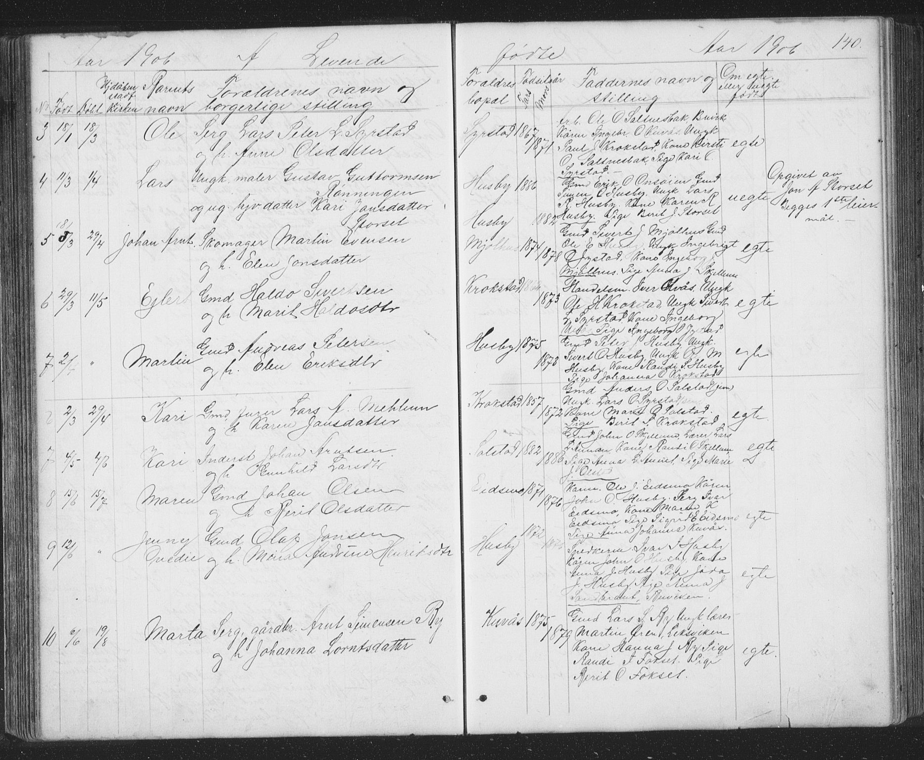 Ministerialprotokoller, klokkerbøker og fødselsregistre - Sør-Trøndelag, SAT/A-1456/667/L0798: Parish register (copy) no. 667C03, 1867-1929, p. 140
