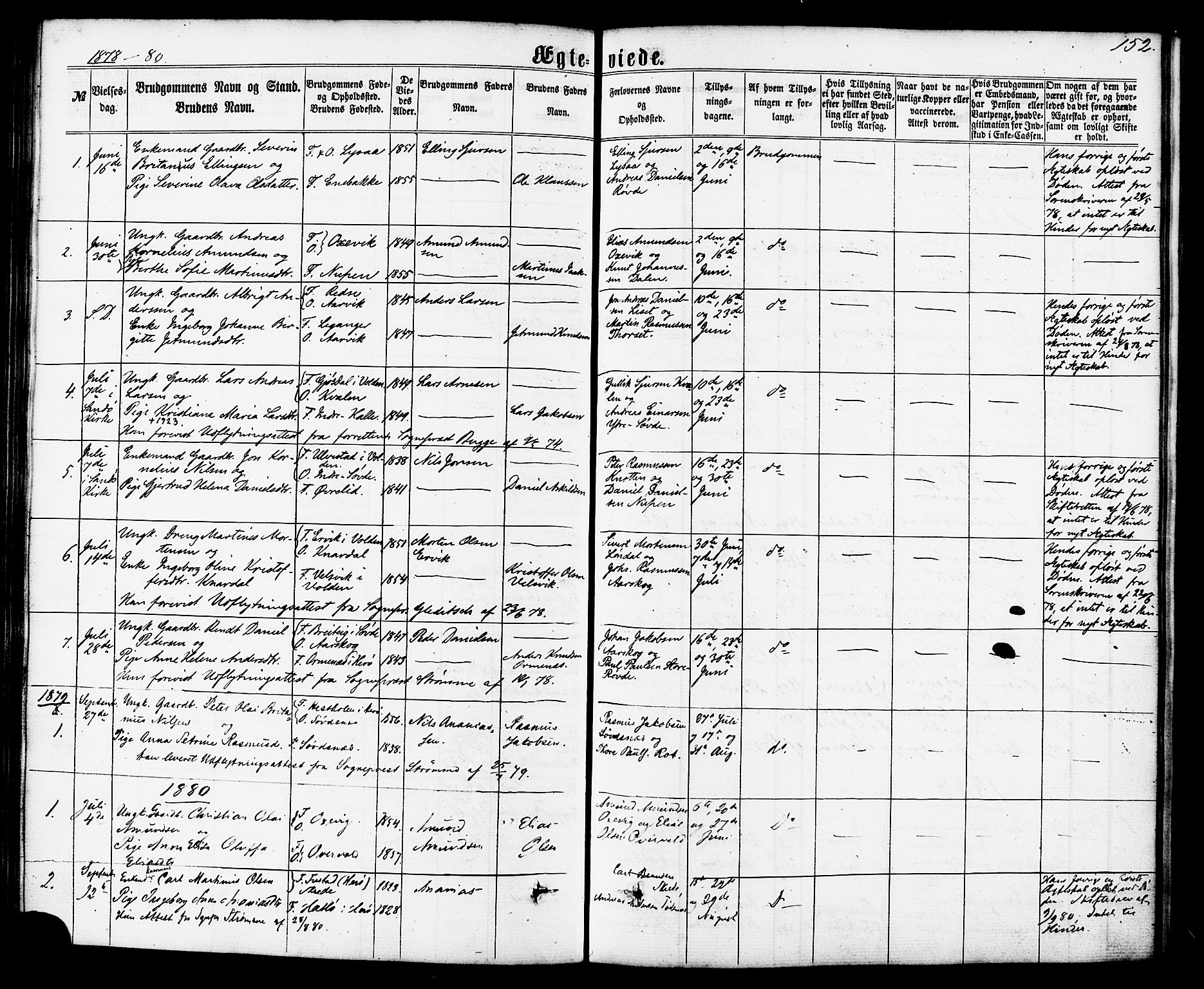 Ministerialprotokoller, klokkerbøker og fødselsregistre - Møre og Romsdal, SAT/A-1454/504/L0055: Parish register (official) no. 504A02, 1861-1884, p. 152