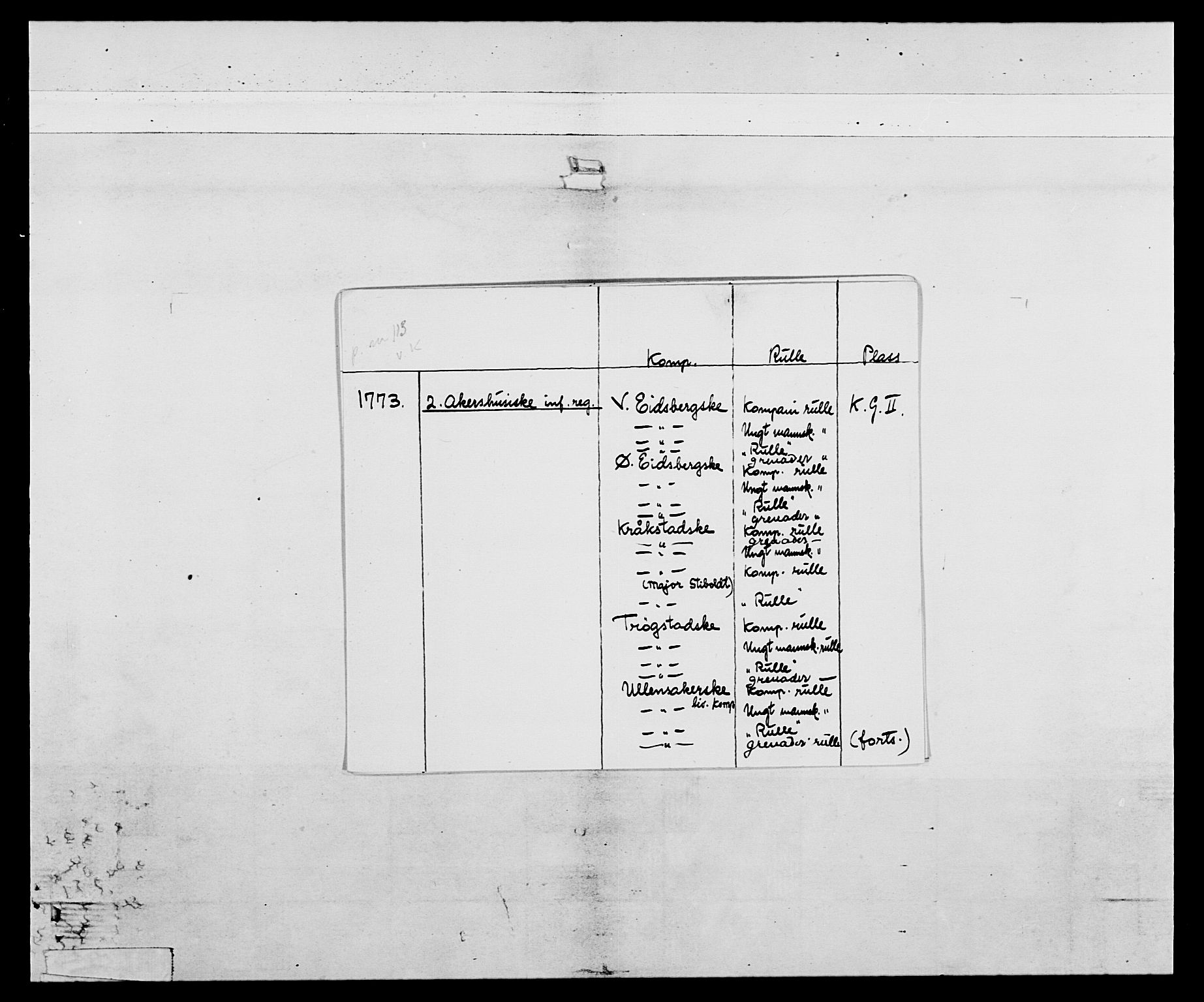 Generalitets- og kommissariatskollegiet, Det kongelige norske kommissariatskollegium, AV/RA-EA-5420/E/Eh/L0043b: 2. Akershusiske nasjonale infanteriregiment, 1773-1778, p. 2