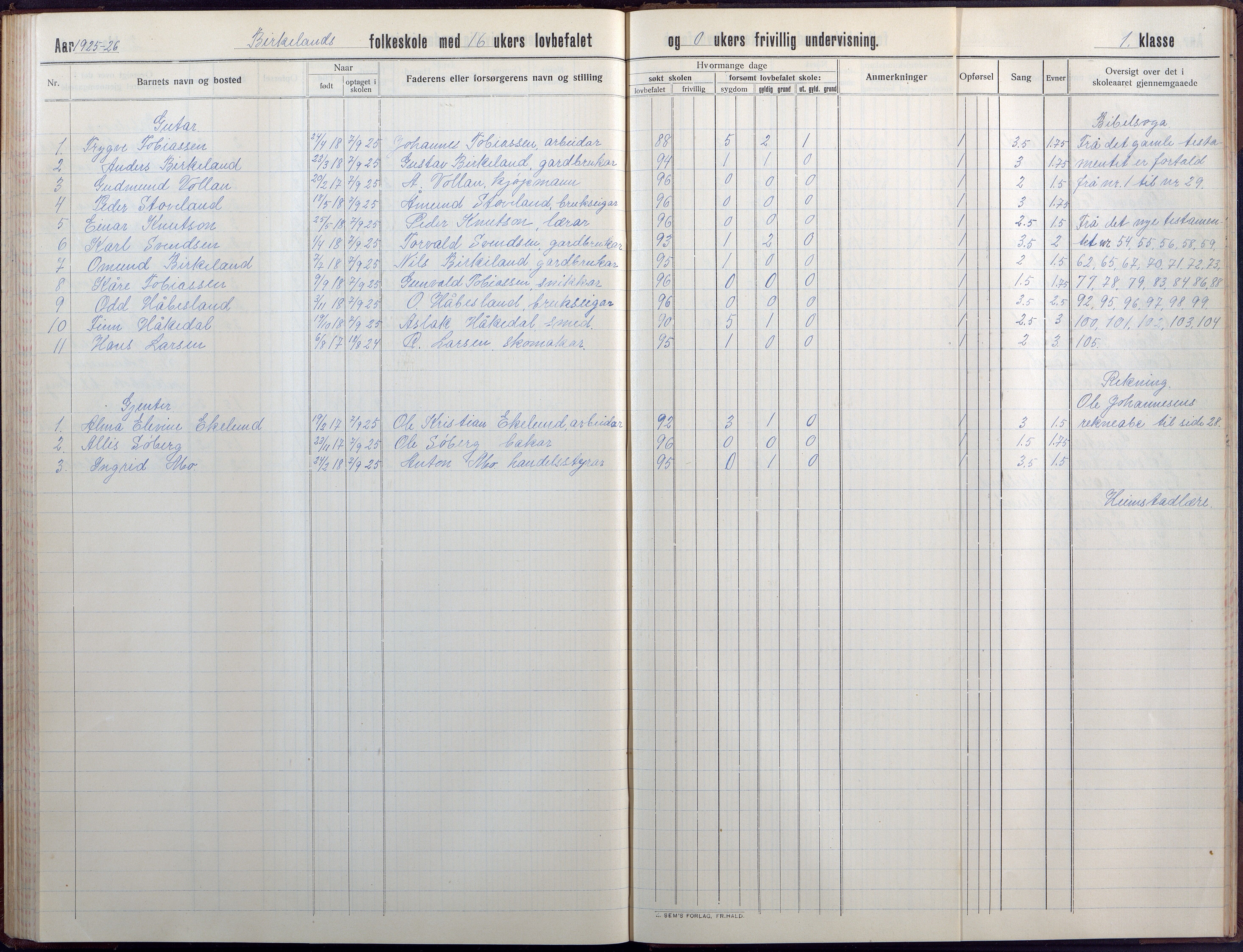 Birkenes kommune, Birkenes krets/Birkeland folkeskole frem til 1991, AAKS/KA0928-550a_91/F02/L0008: Skoleprotokoll, 1911-1930