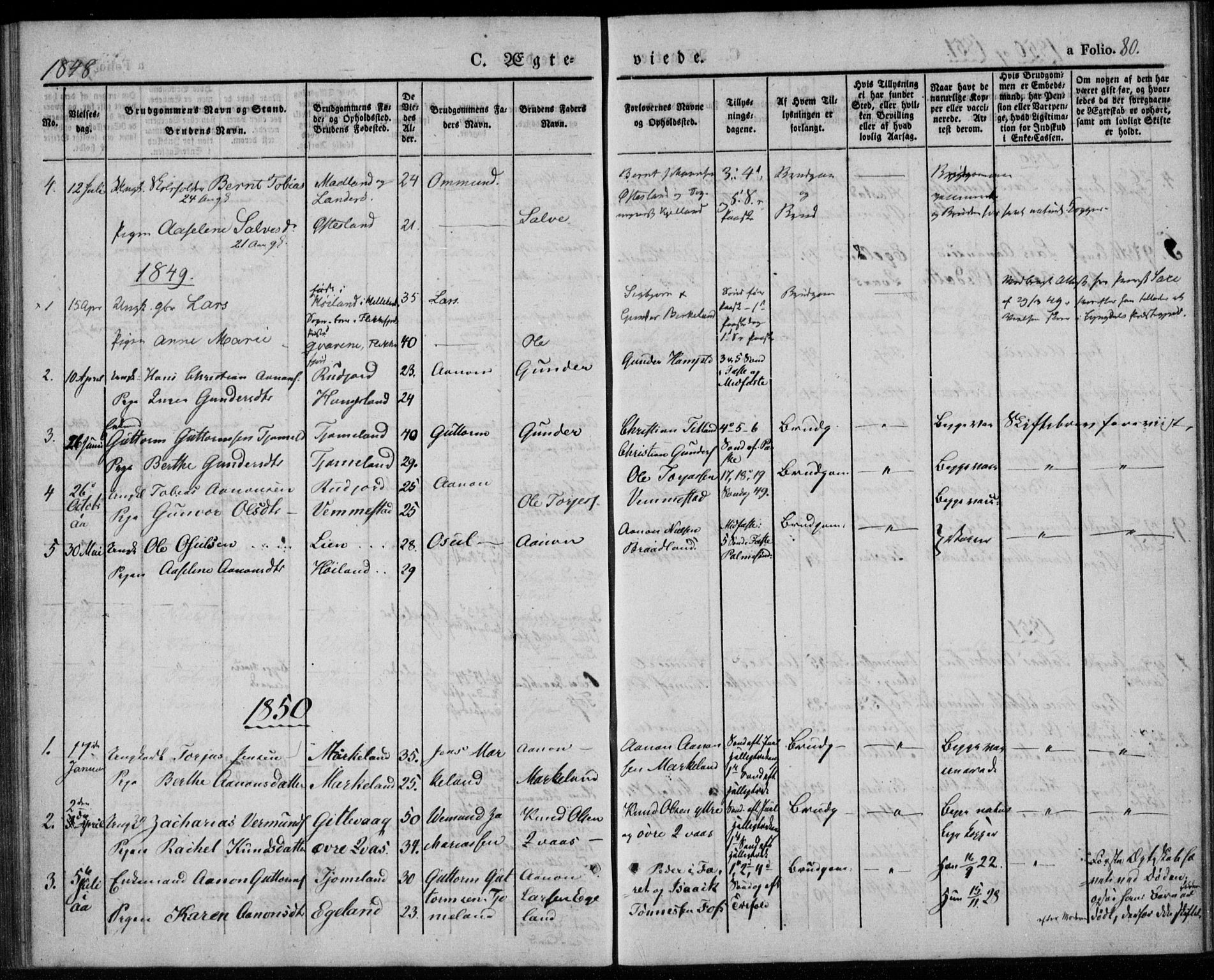 Lyngdal sokneprestkontor, AV/SAK-1111-0029/F/Fa/Fab/L0001: Parish register (official) no. A 1, 1838-1860, p. 80