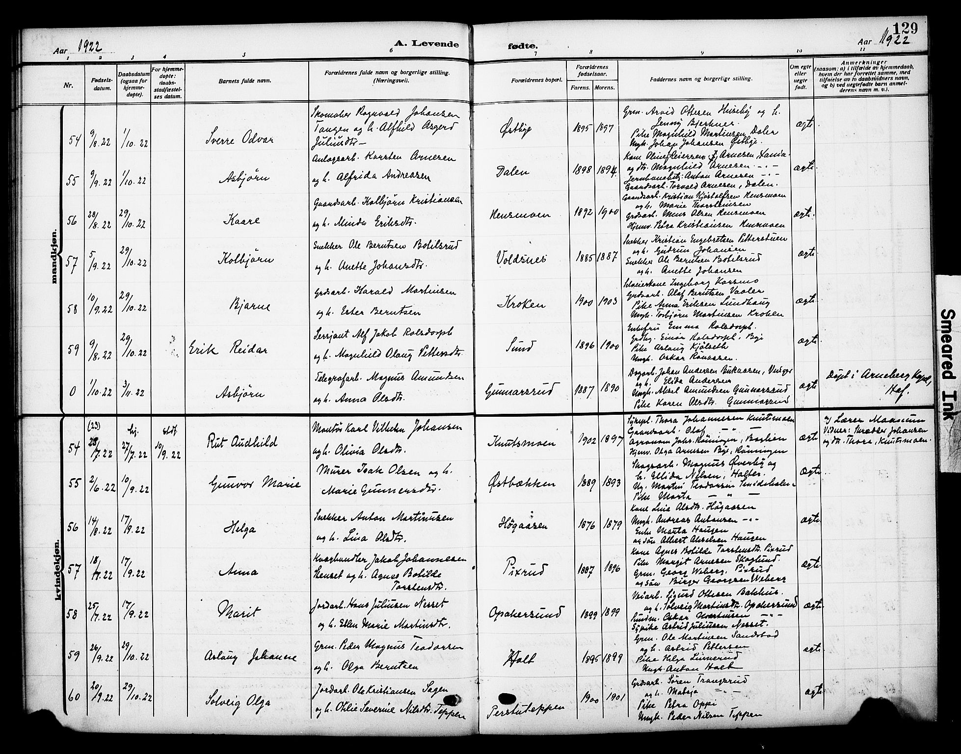 Grue prestekontor, AV/SAH-PREST-036/H/Ha/Haa/L0015: Parish register (official) no. 15, 1911-1922, p. 129