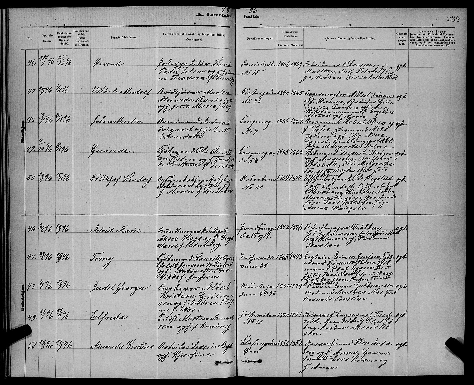 Ministerialprotokoller, klokkerbøker og fødselsregistre - Sør-Trøndelag, AV/SAT-A-1456/601/L0092: Parish register (copy) no. 601C10, 1884-1897, p. 232