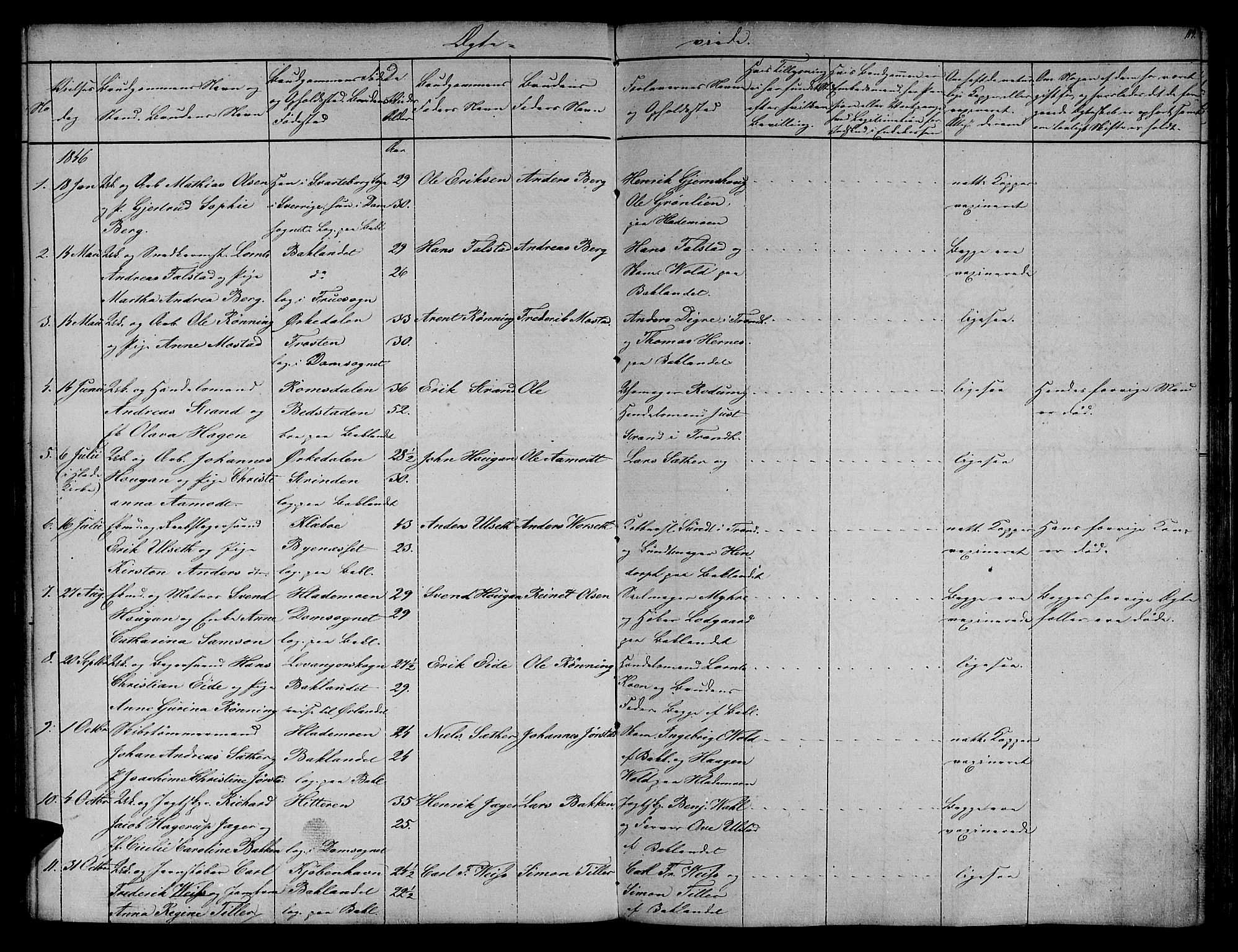 Ministerialprotokoller, klokkerbøker og fødselsregistre - Sør-Trøndelag, SAT/A-1456/604/L0182: Parish register (official) no. 604A03, 1818-1850, p. 119
